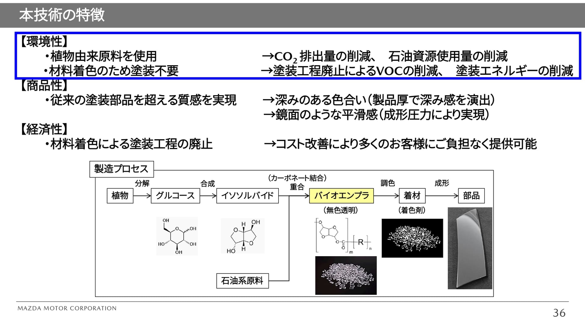 技術の特徴（環境性）