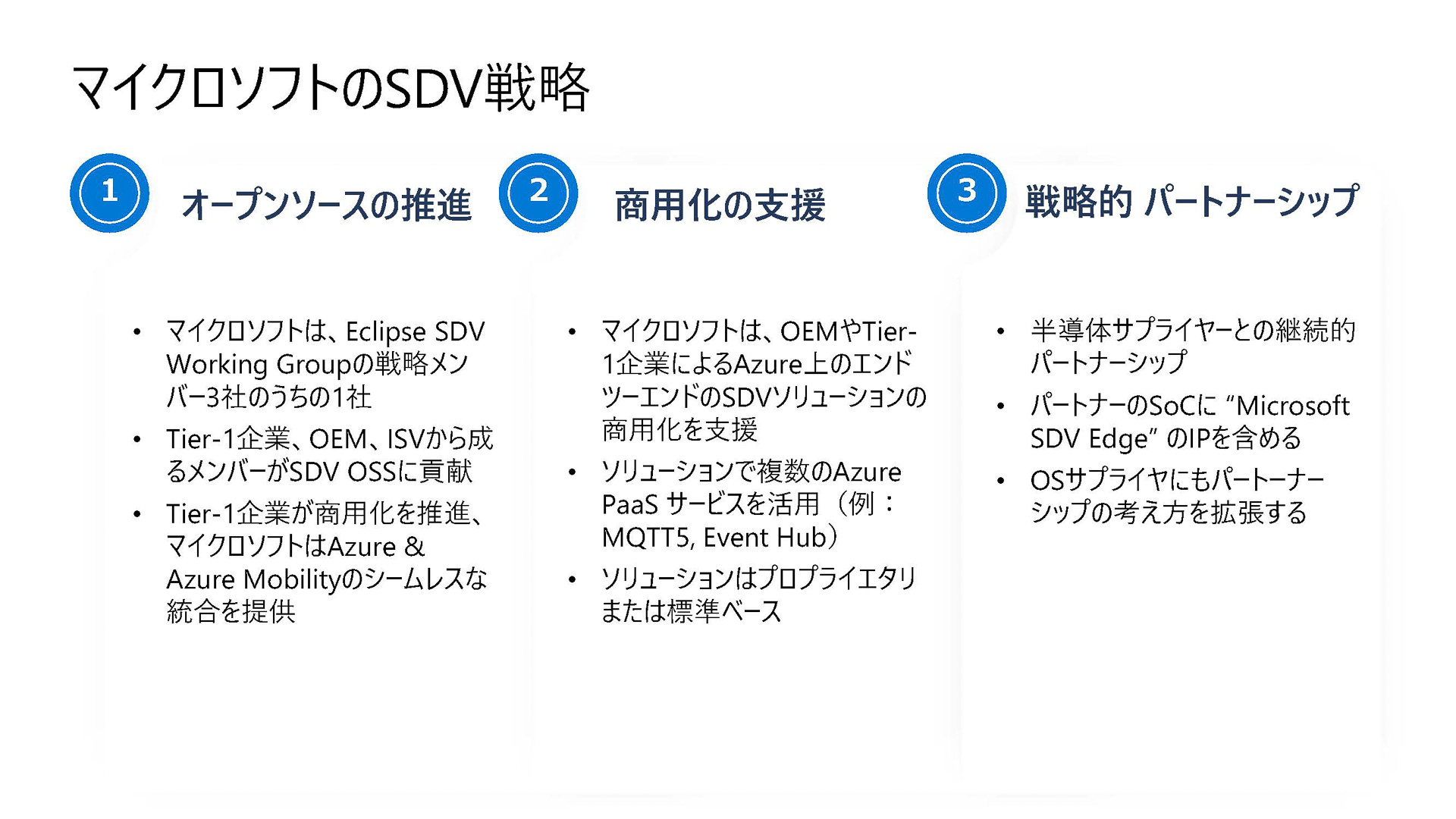 マイクロソフトのSDV戦略