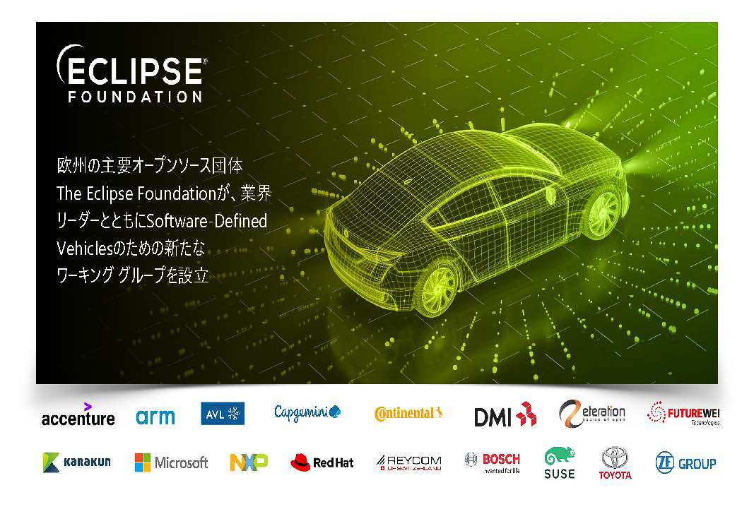 The Eclipse FoundationのSDVワーキンググループ