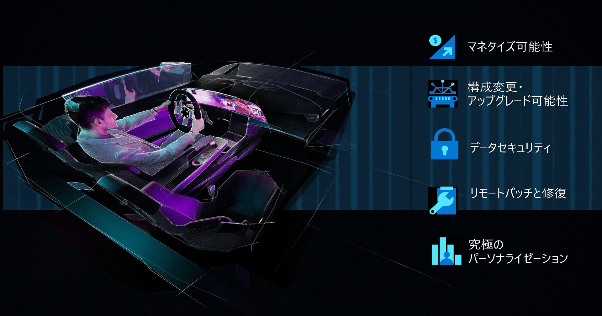 GMのGeneral Motors Ultifi