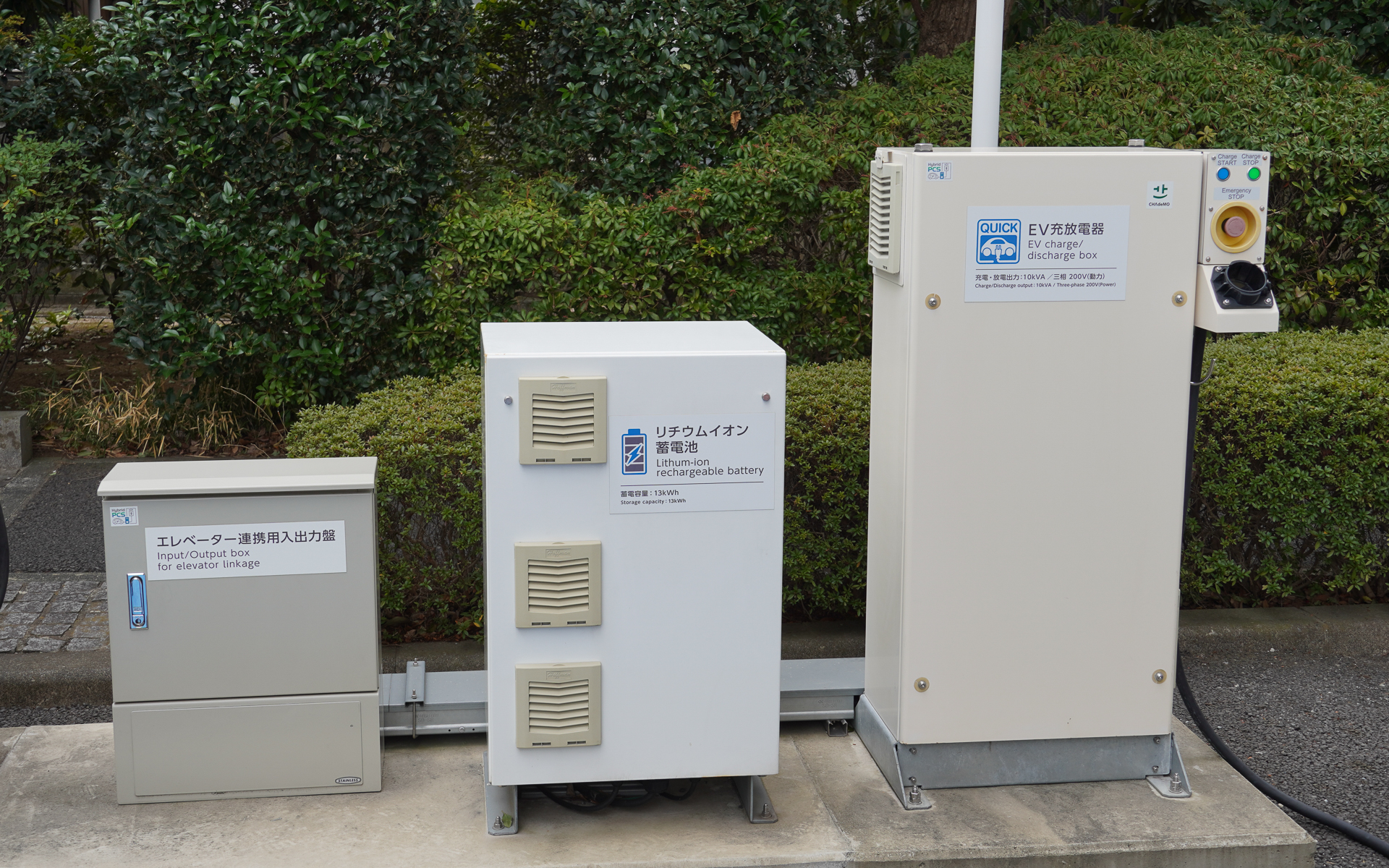 日立ビルシステムに設置された機器。左からエレベーター連携用入出力盤、リチウムイオン充電池、「EV充放電器」となるのがV2XシステムでありEV用パワーコンディショナーとなる
