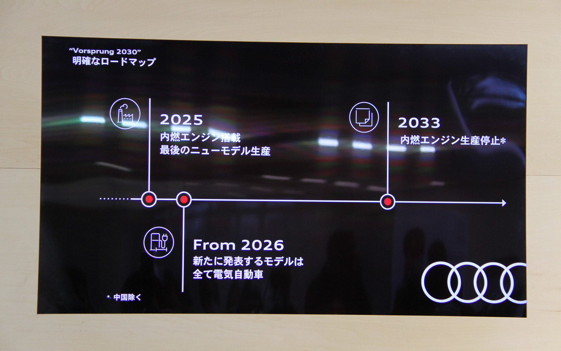 アウディでは2026年以降に登場する全モデルがEVになり、内燃エンジンの製造は2033年に終了することをアナウンスしている