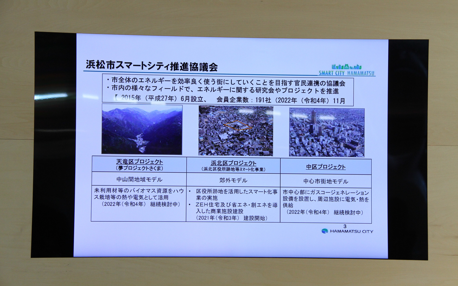 浜松市スマートシティ推進協議会について