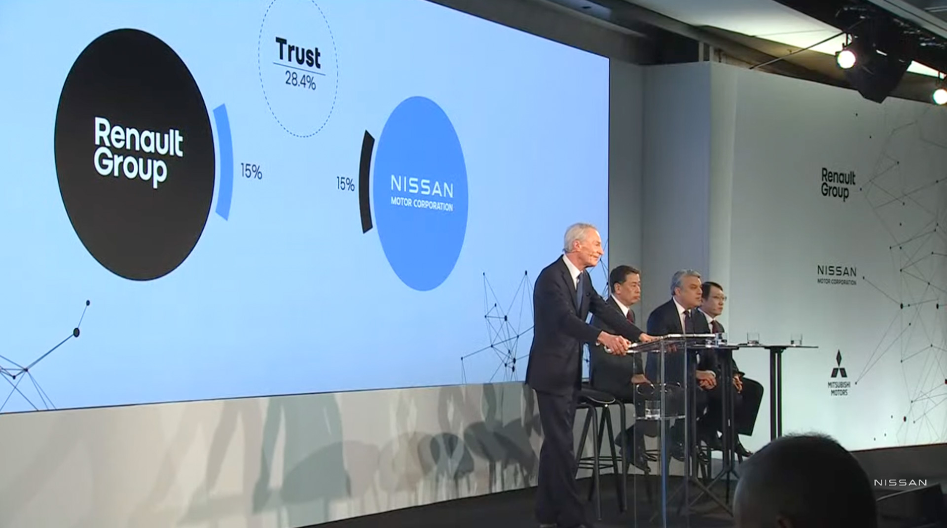 ルノーグループと日産が15%の株式を相互に保有することで合意