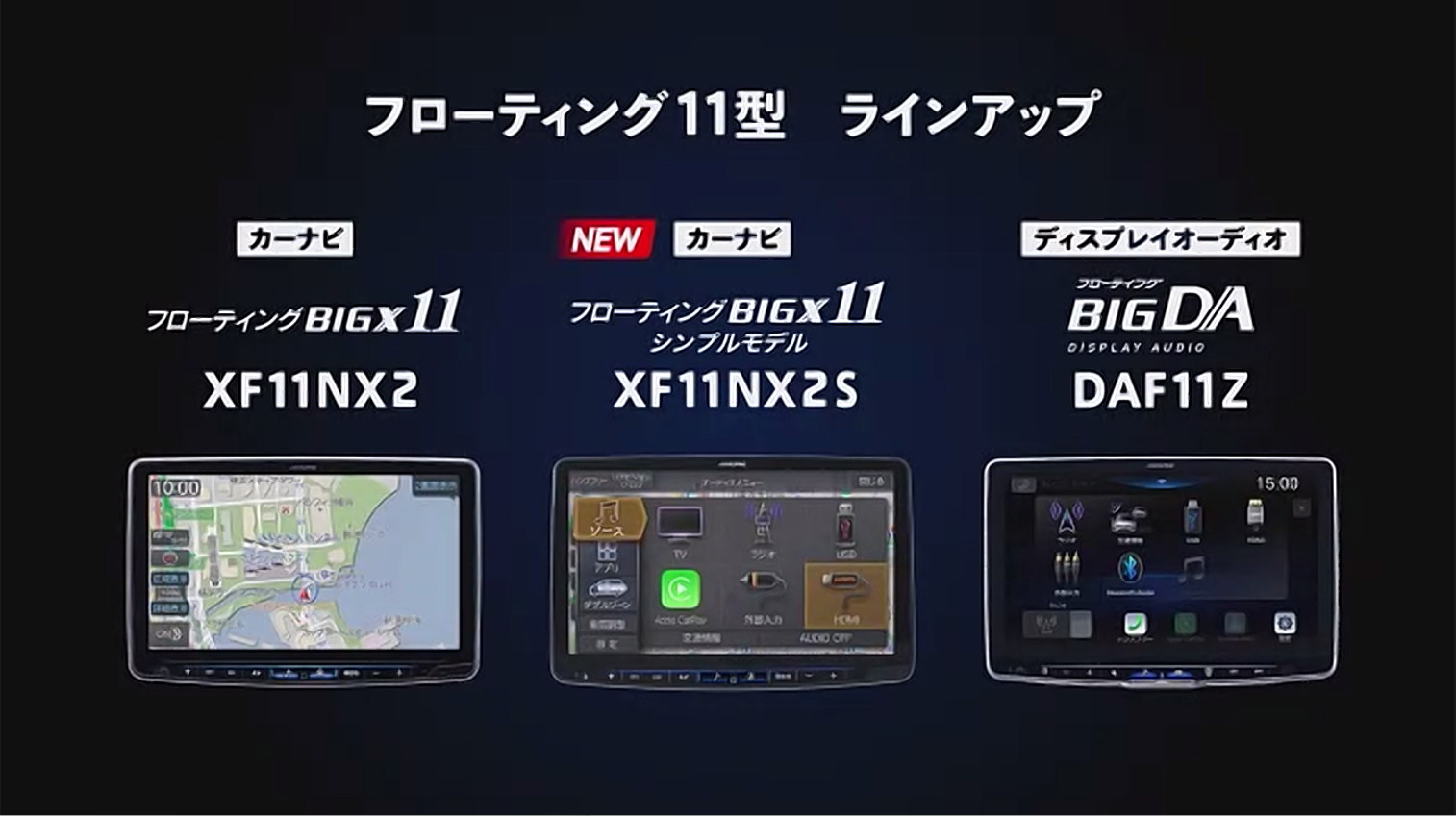 XF11NS2Sの位置付け