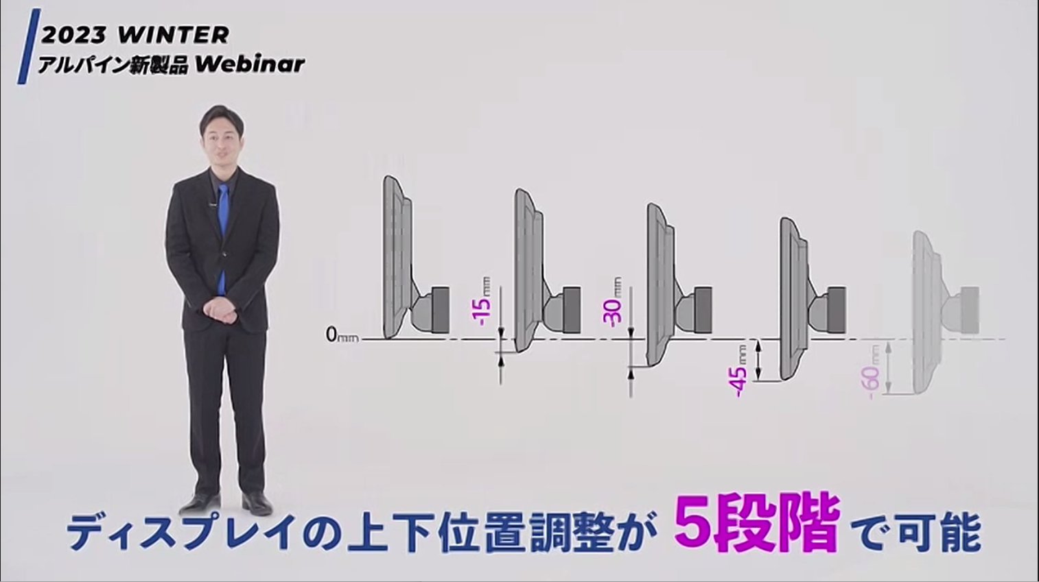 ディスプレイの上下位置調整が可能