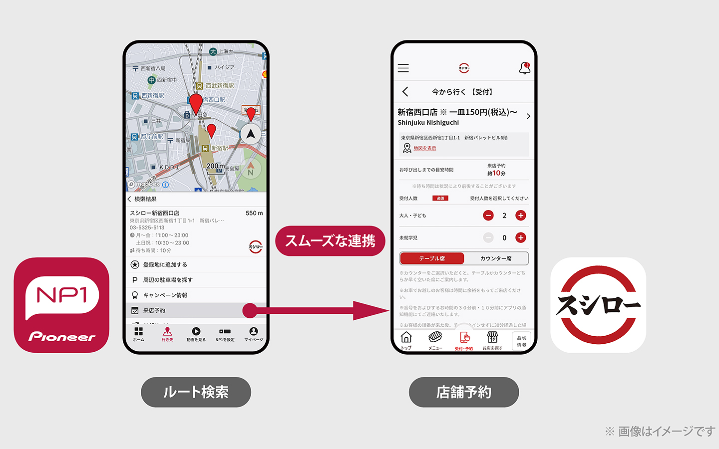 店舗予約イメージ