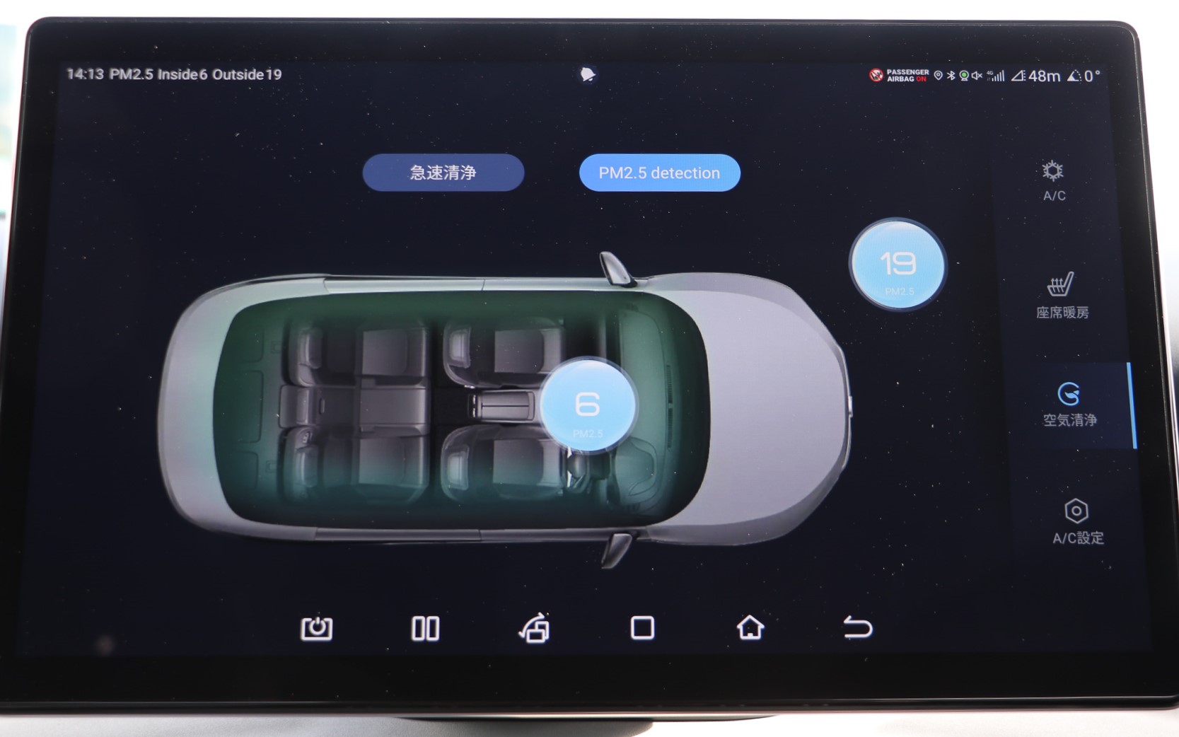 車内外のPM2.5をモニタリングしていて、室内のレベルが上がると自動的に換気する機能も備わっている