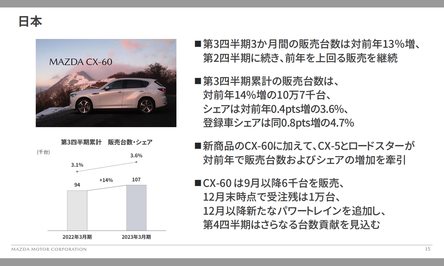 日本市場における2023年3月期 第3四半期累計の販売台数