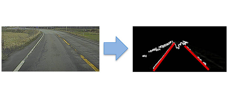実際に記録した映像のヒストグラム解析（車線検知）