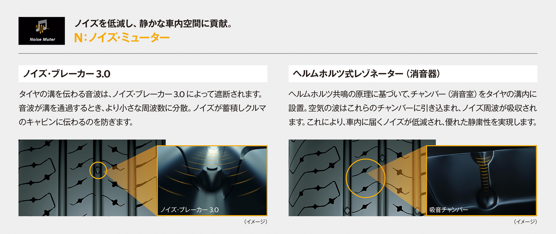 ノイズ・ミューター