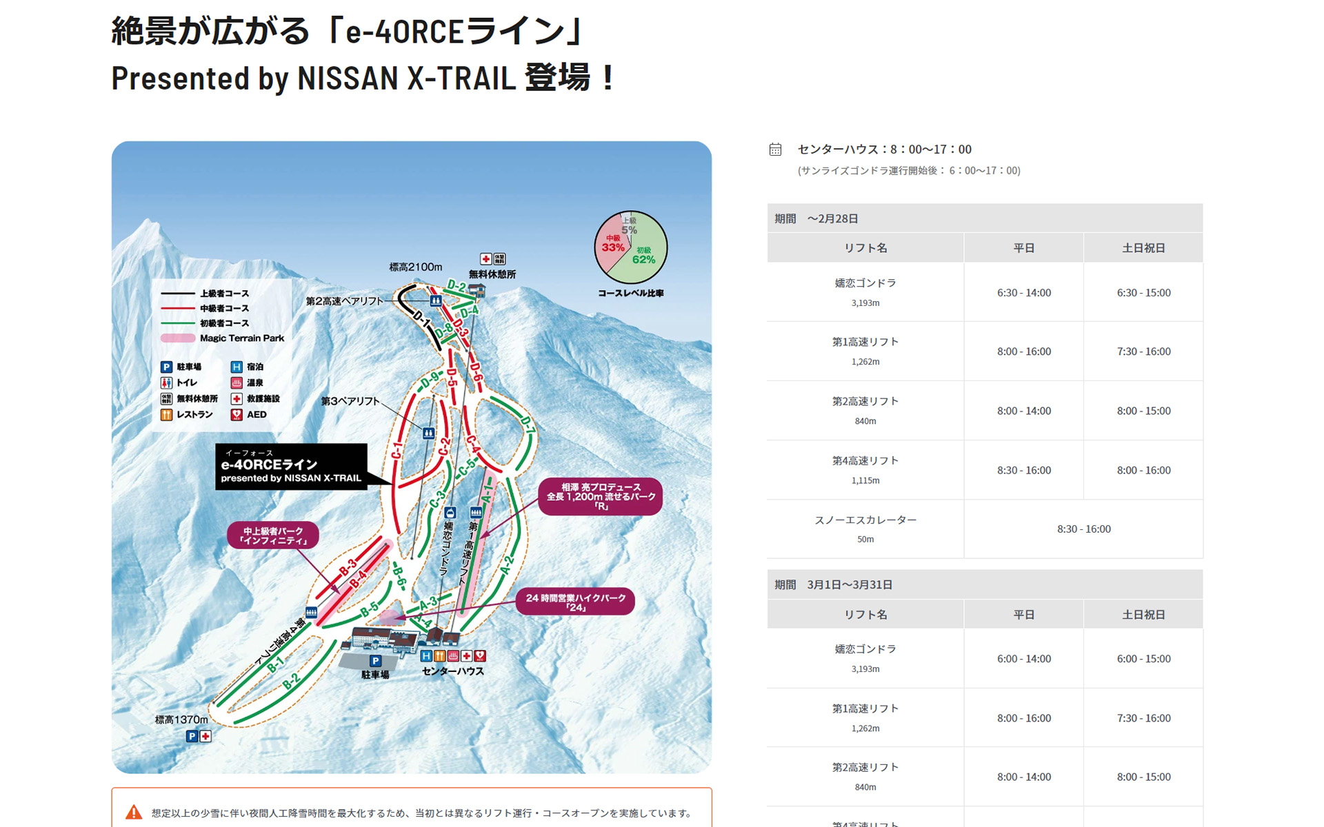 パルコールつま恋スキー場のWebサイトもこの通り！