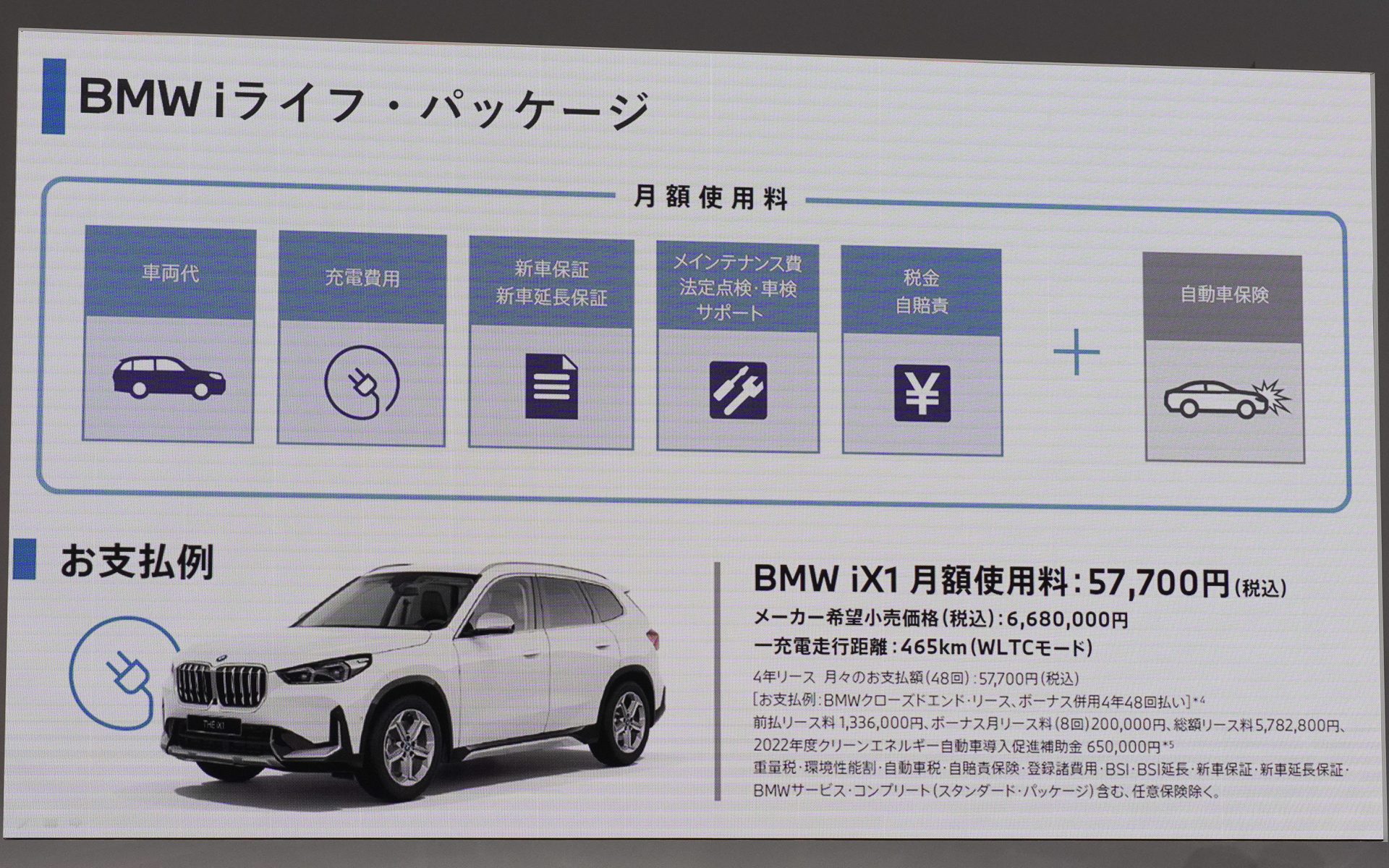 iX1にはリースのプログラムを用意した