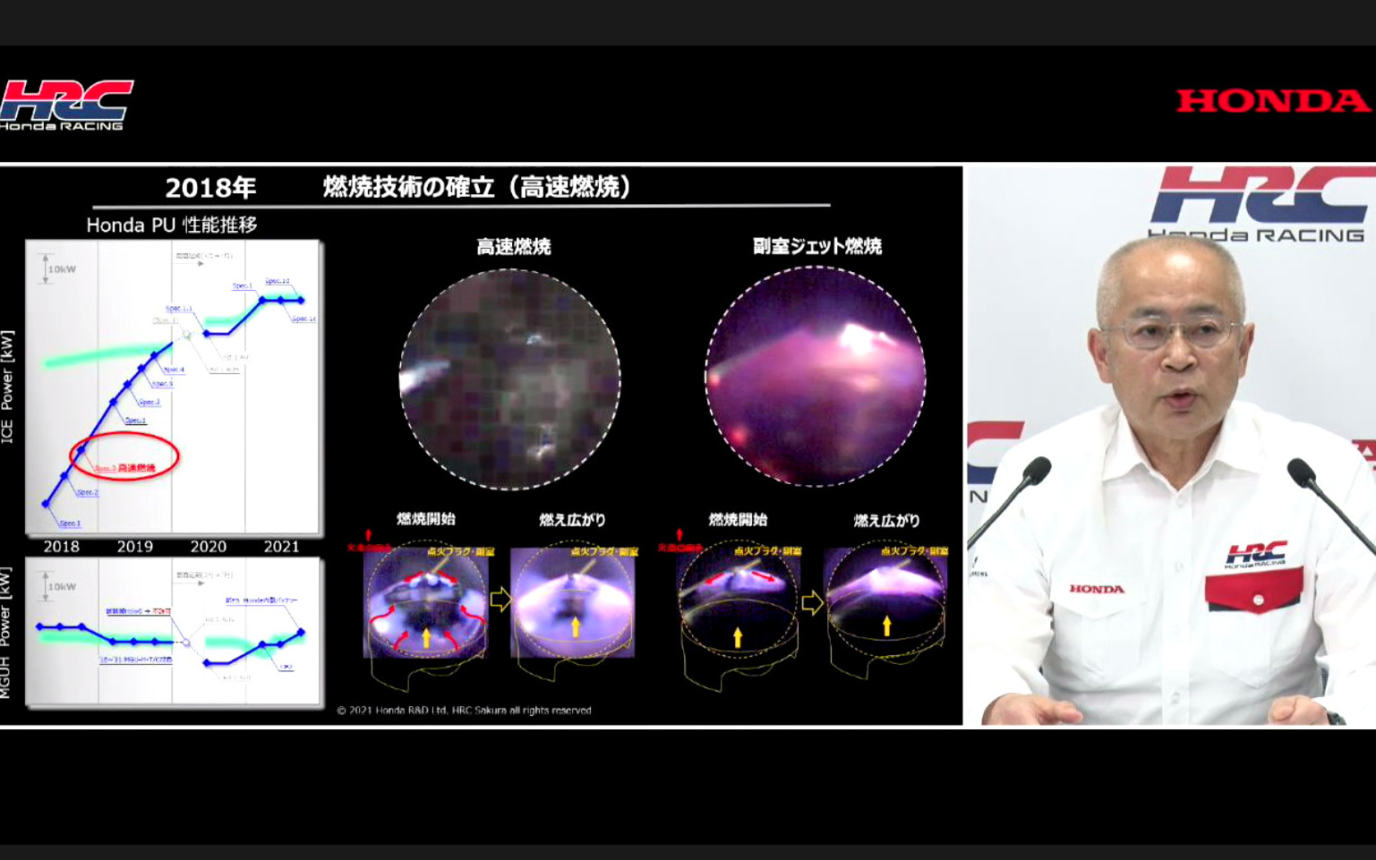 高速燃焼を改善