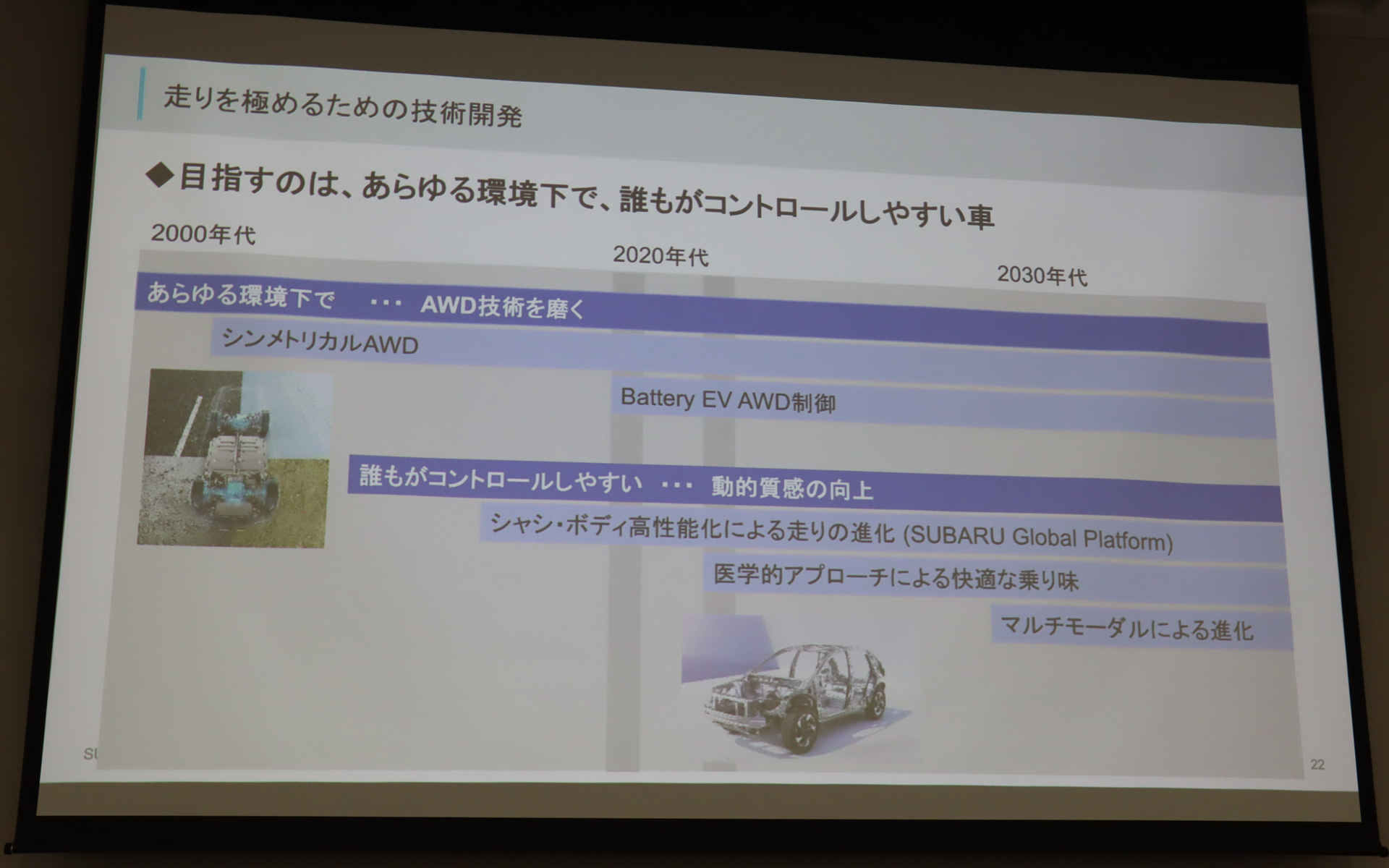 パワートレーンとシャシー性能を磨き上げてコントロール性を進化。今回の試乗では「ソルテラ」でパワートレーン技術を、クロストレックでシャシー技術をそれぞれ紹介している