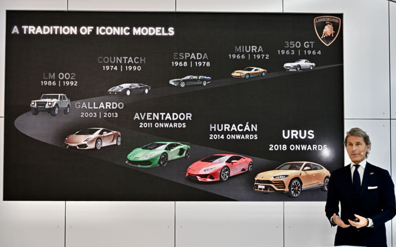 ランボルギーニ、世界で1台の創立60周年記念モデル「ウラカンSTO