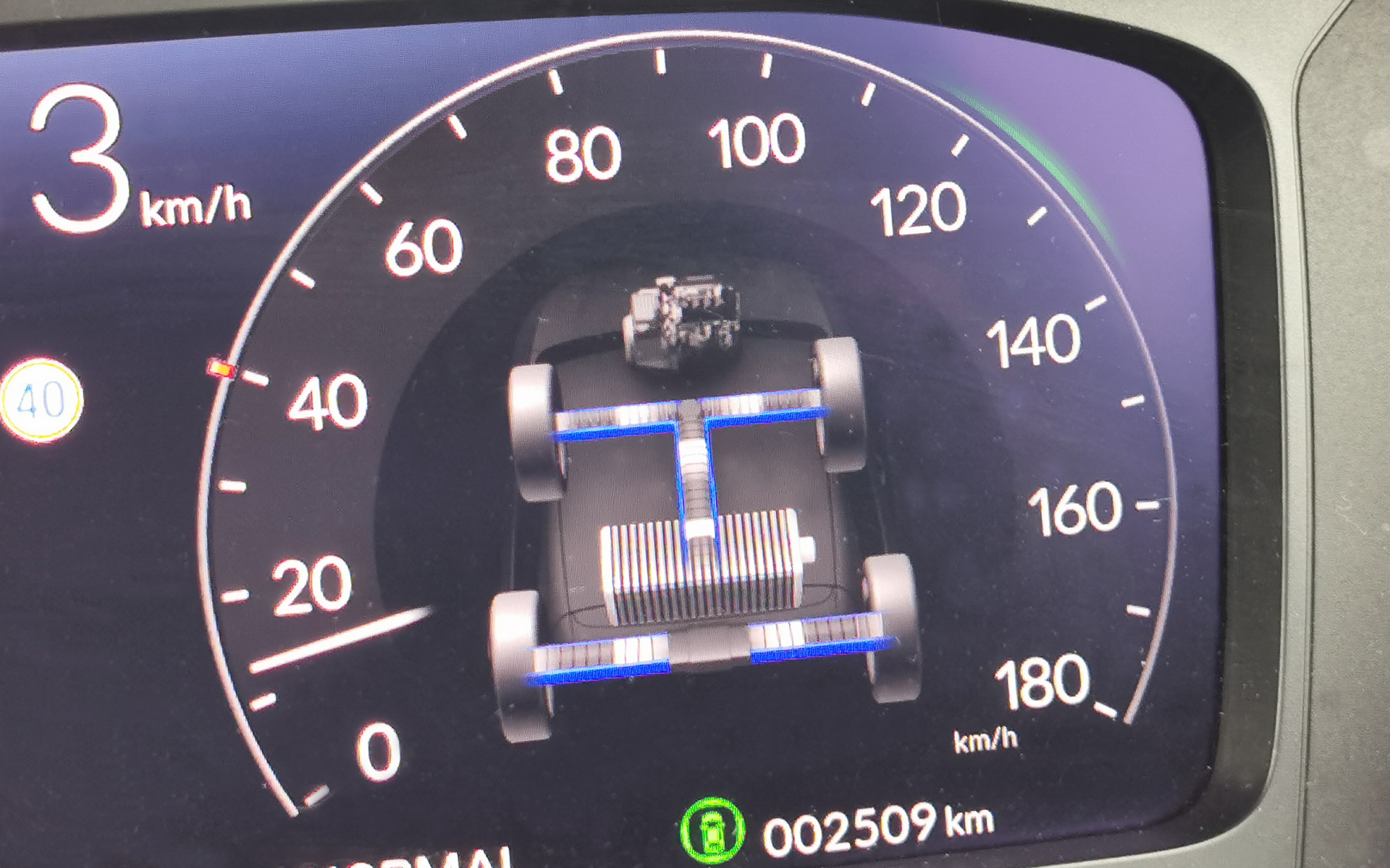 4WDのメーター内の表示