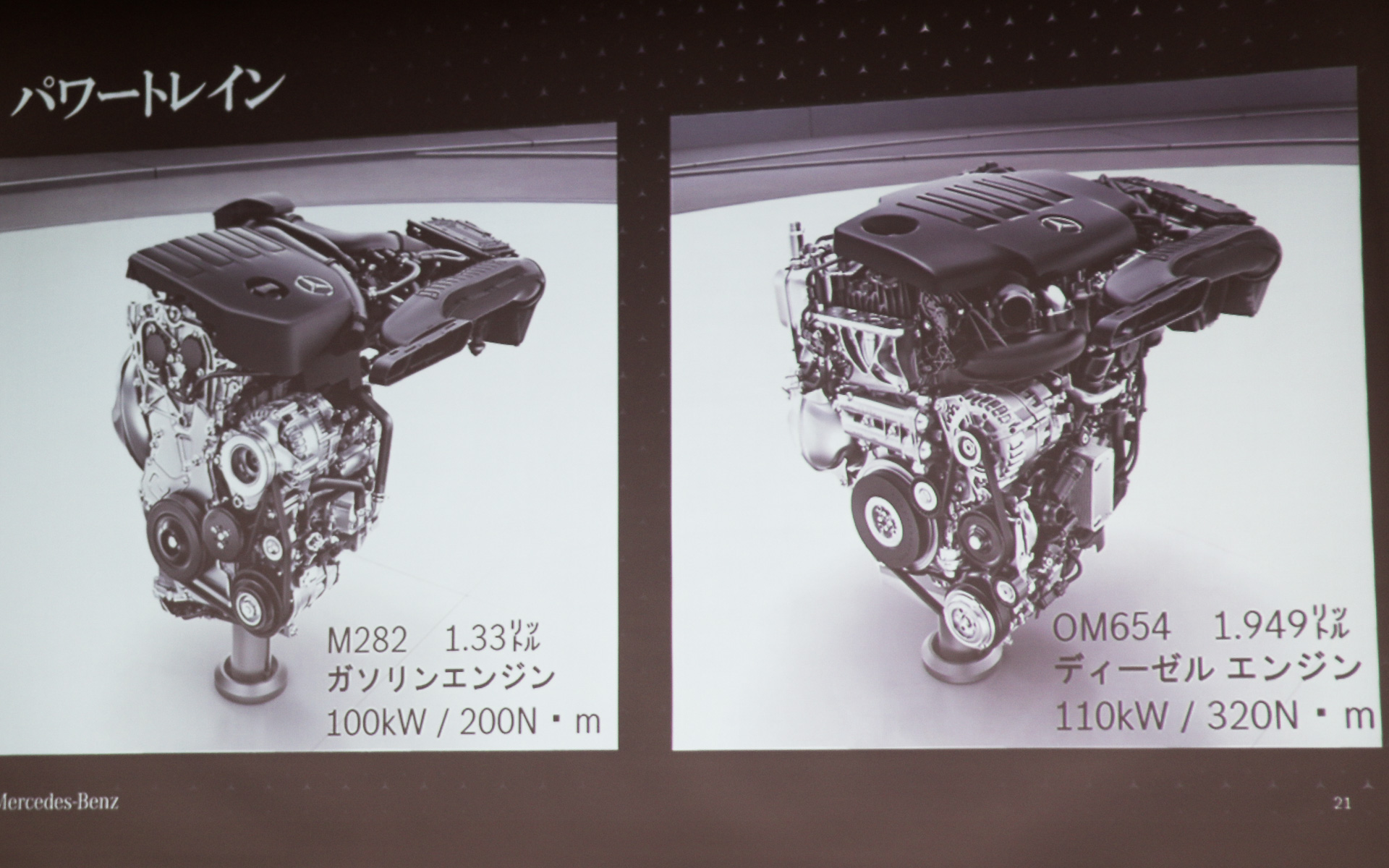 AクラスとBクラスに搭載される2種類のエンジン