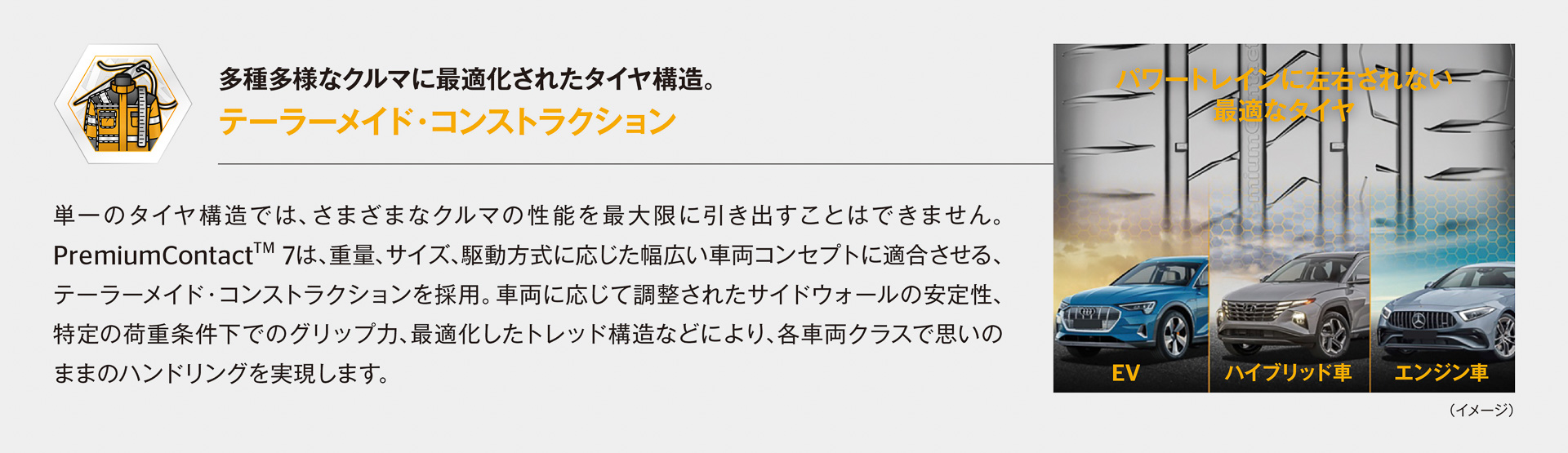 「テーラーメード・コンストラクション」