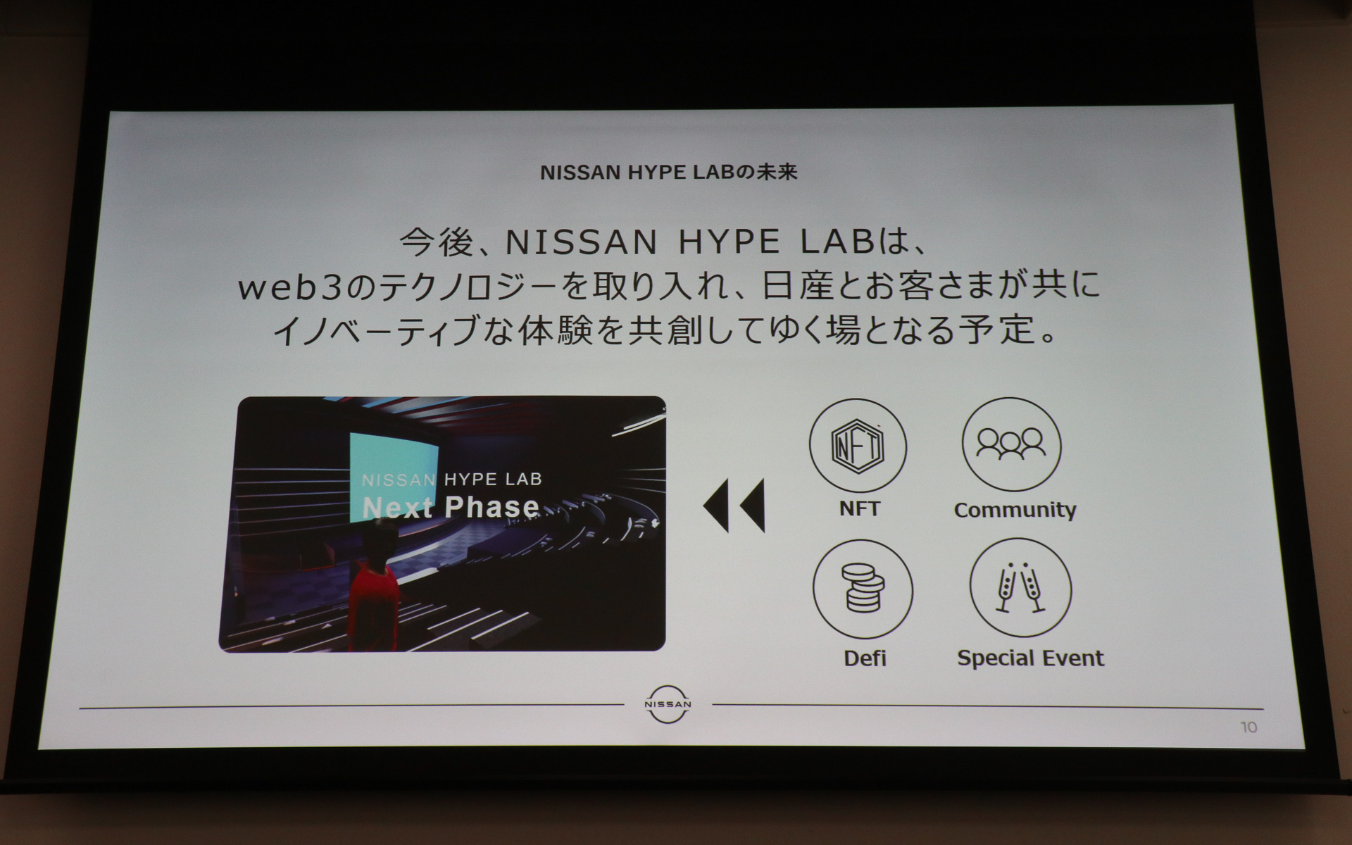 ニッサン ハイプ ラボはweb3のテクノロジーと連携。「NFT」や「Defi」、リアルイベントと連動して、仮想店舗のショールームだけでなく、ユーザー同士のコミュニティなどにも広げていきたいと山口氏は語った