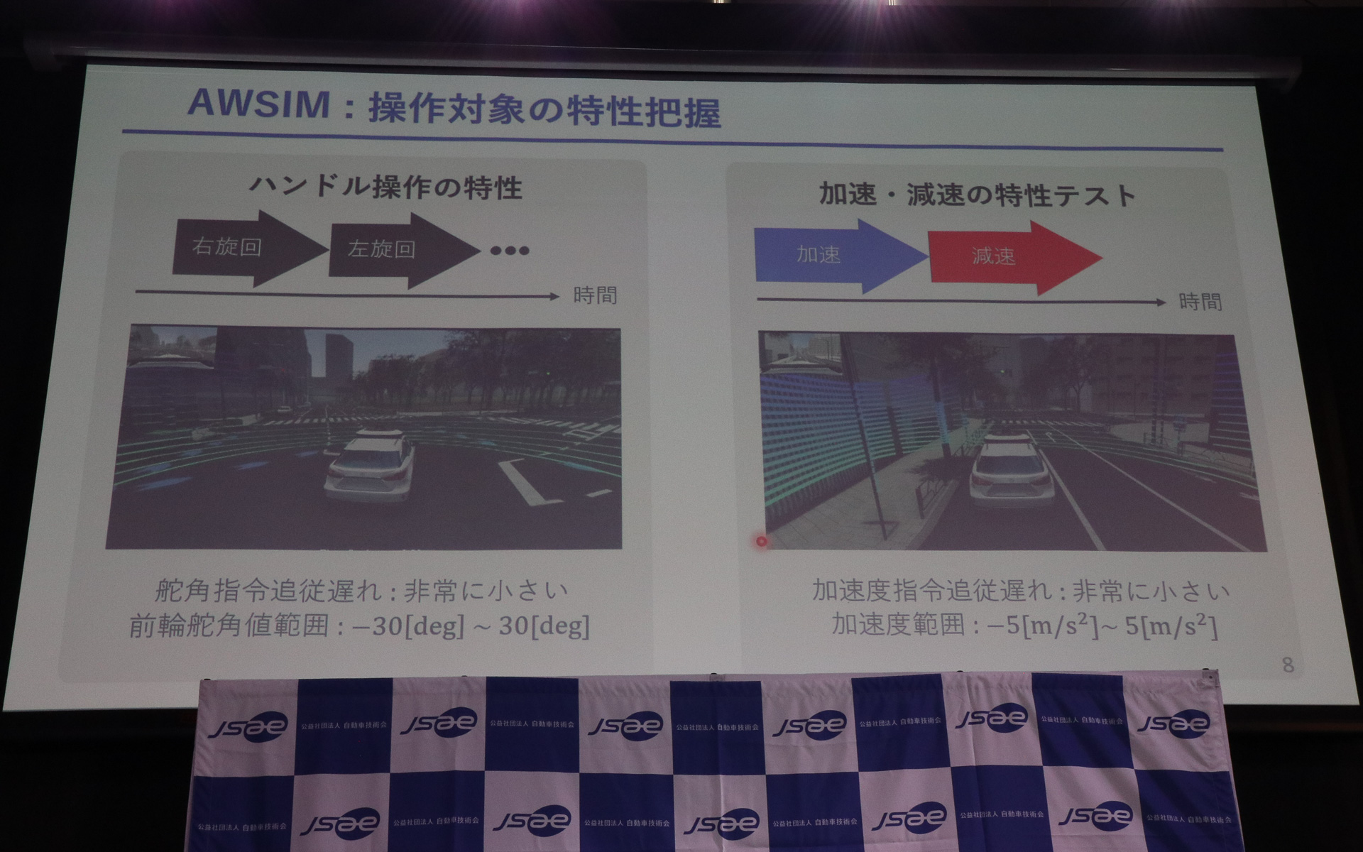 まずは舞台となるAWSIMの特性把握を実施。ステアリング操作を行なう「舵角指令」、加減速を行なう「加速度指令」の両方で追従遅れが非常に小さいことが分かった