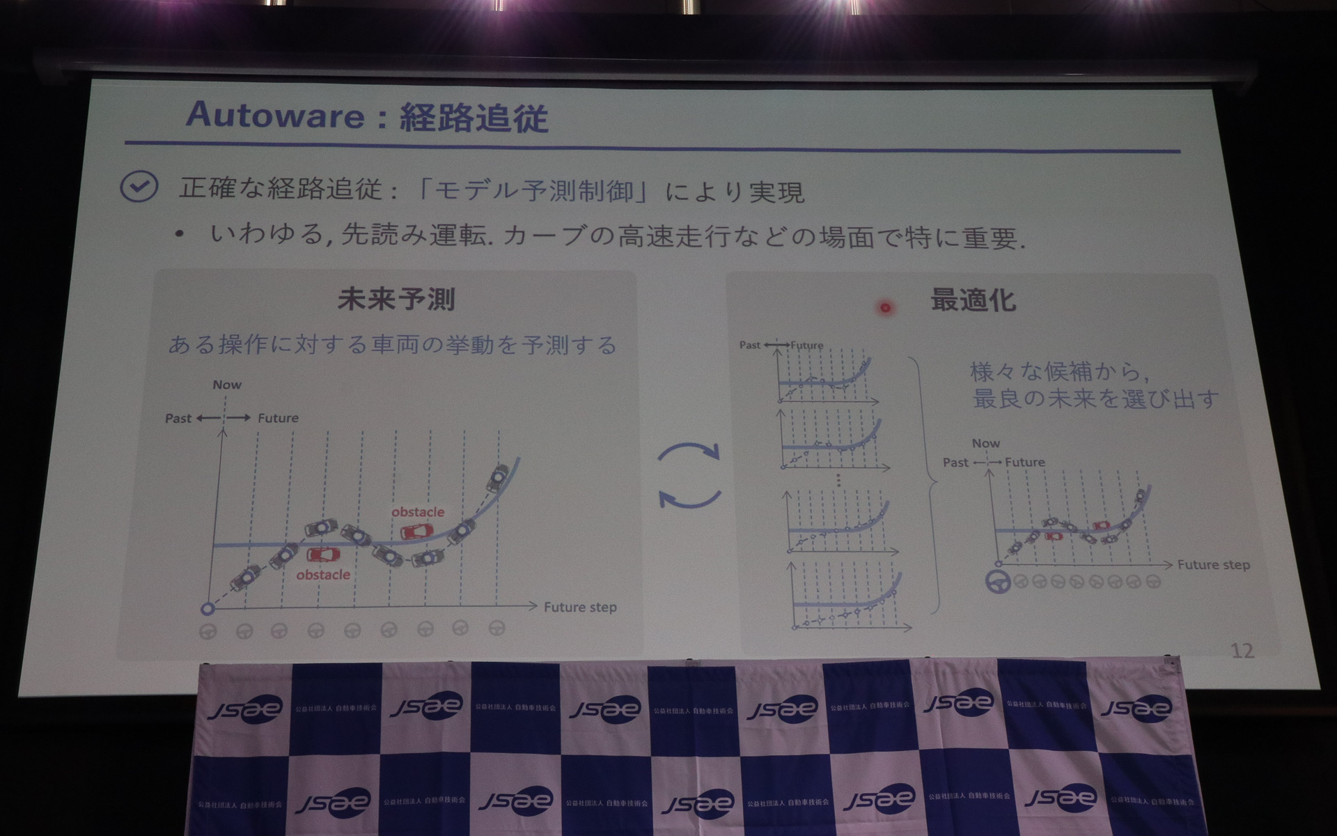 「モデル予測制御」で正確な経路追及を実現