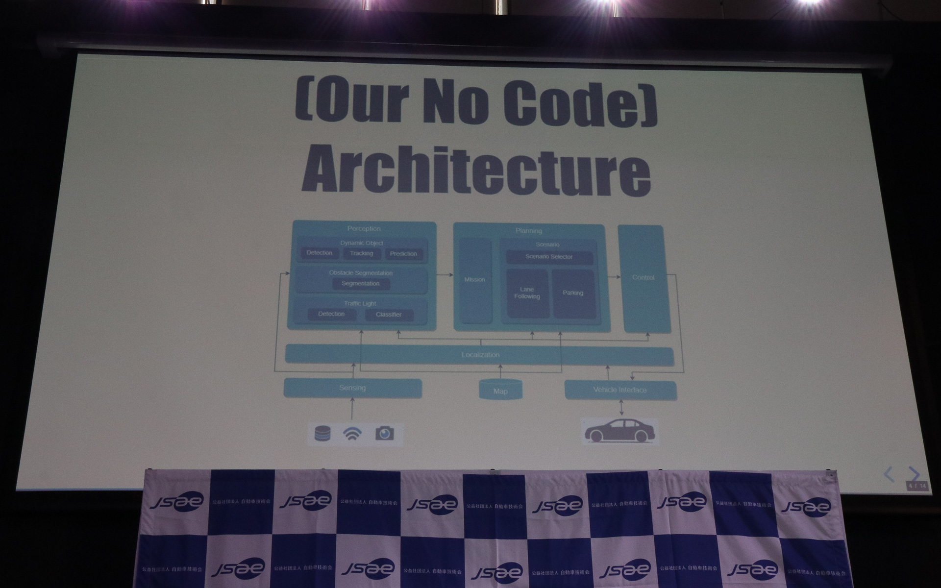 加藤氏の場合は経路計画の「レーンフォローイング」のパラメーター調整のみを行なった