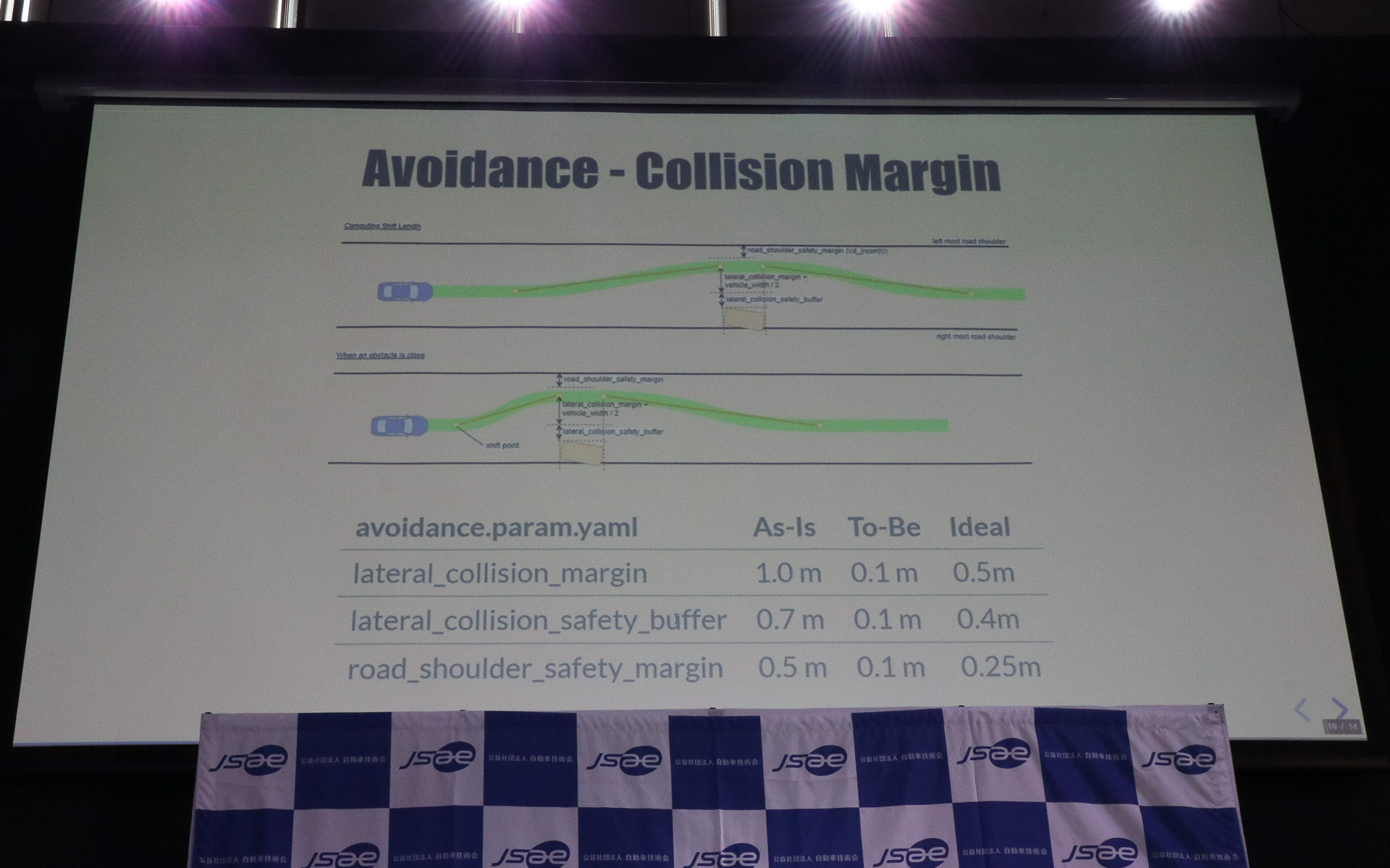 こちらもシミュレーターだからということで、各マージン設定を0.1mまで下げて問題発生を回避している