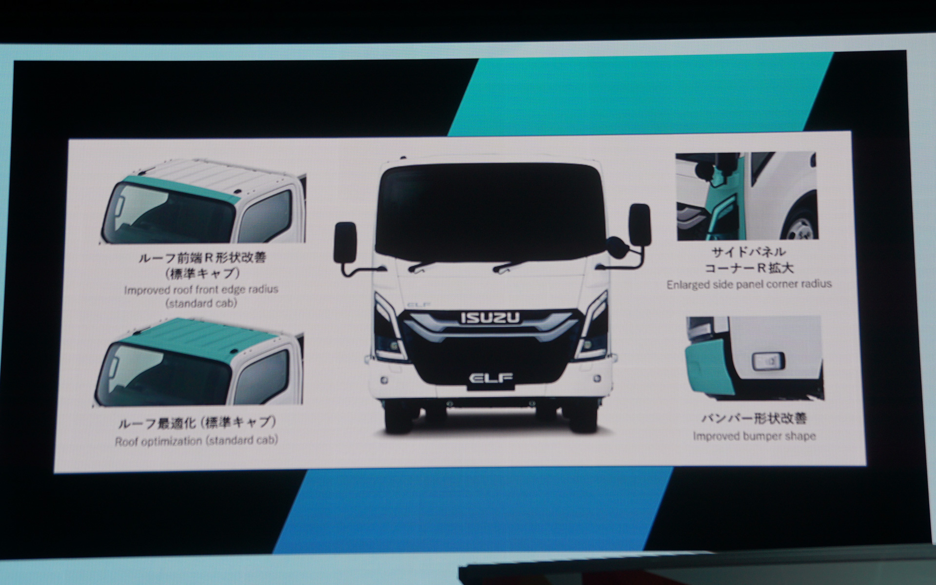 新型エルフ、新型フォワードのデザインの特徴を示すスライド