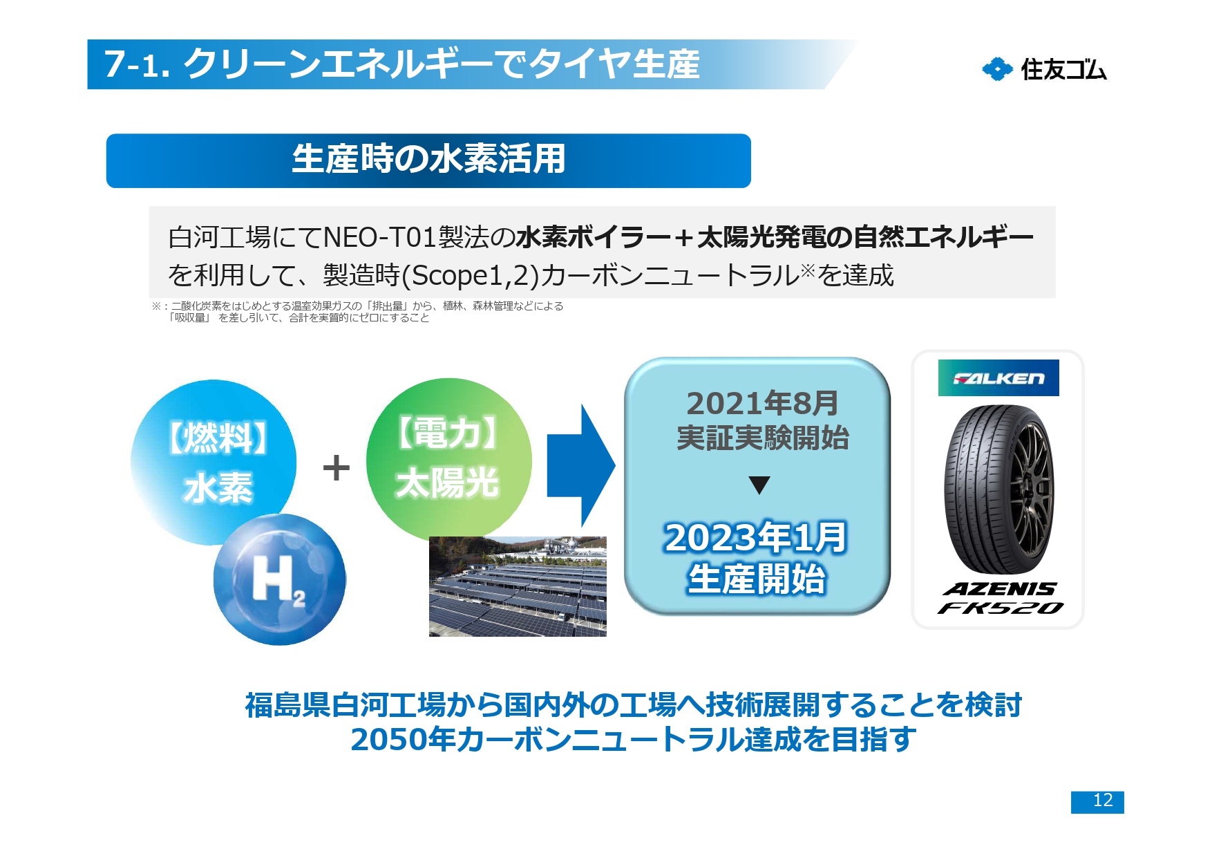 クリーンエネルギーでのタイヤ生産