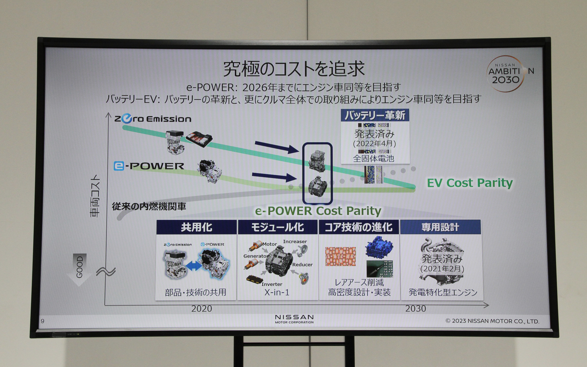 究極のコストを追求
