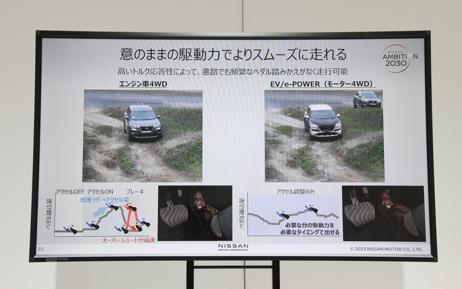 100％モーター駆動のアドバンテージ、日産独自のモーター制振制御技術などによりストレスを低減