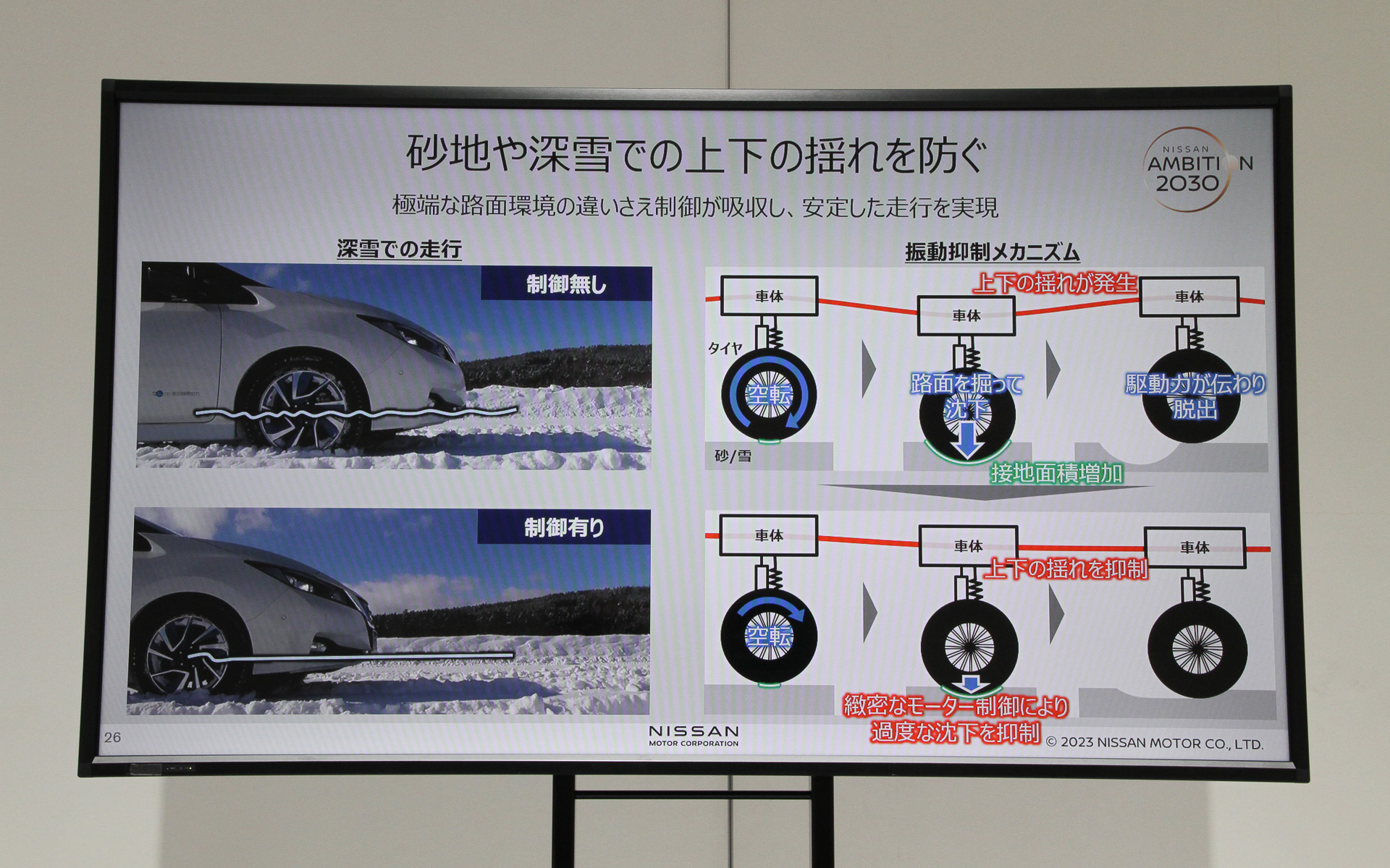 100％モーター駆動のアドバンテージ、日産独自のモーター制振制御技術などによりストレスを低減