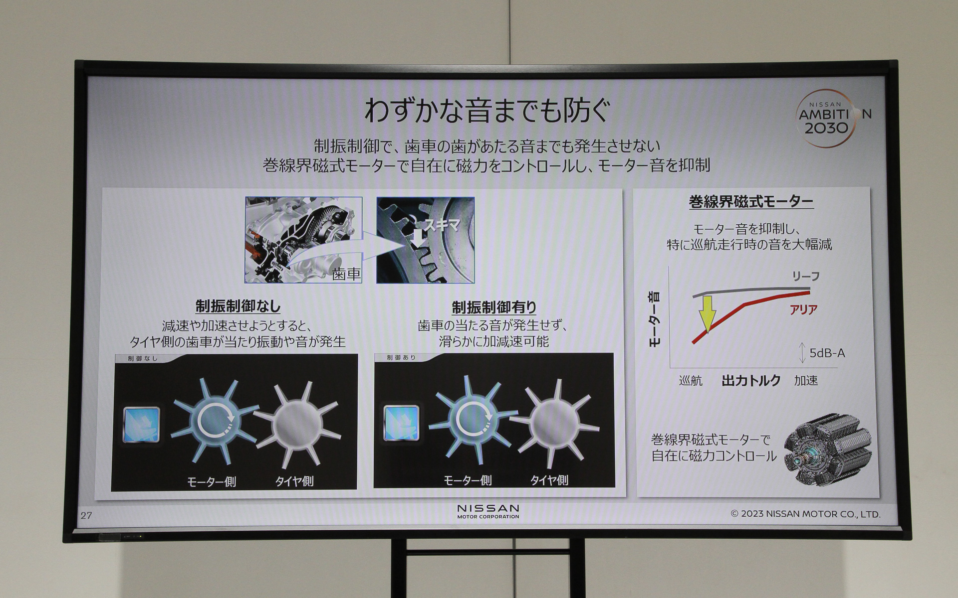 100％モーター駆動のアドバンテージ、日産独自のモーター制振制御技術などによりストレスを低減