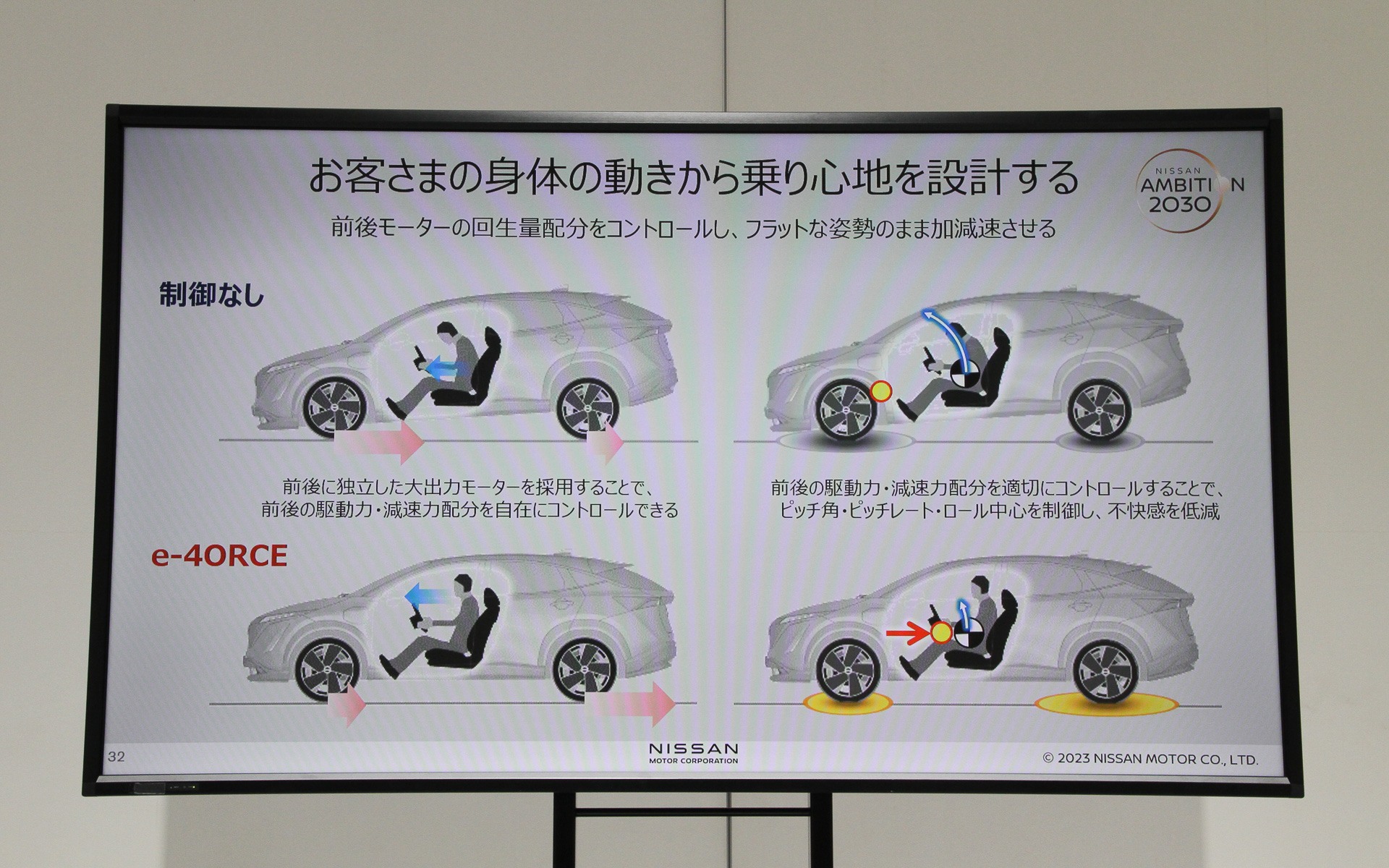 100％モーター駆動のアドバンテージ、日産独自のモーター制振制御技術などによりストレスを低減