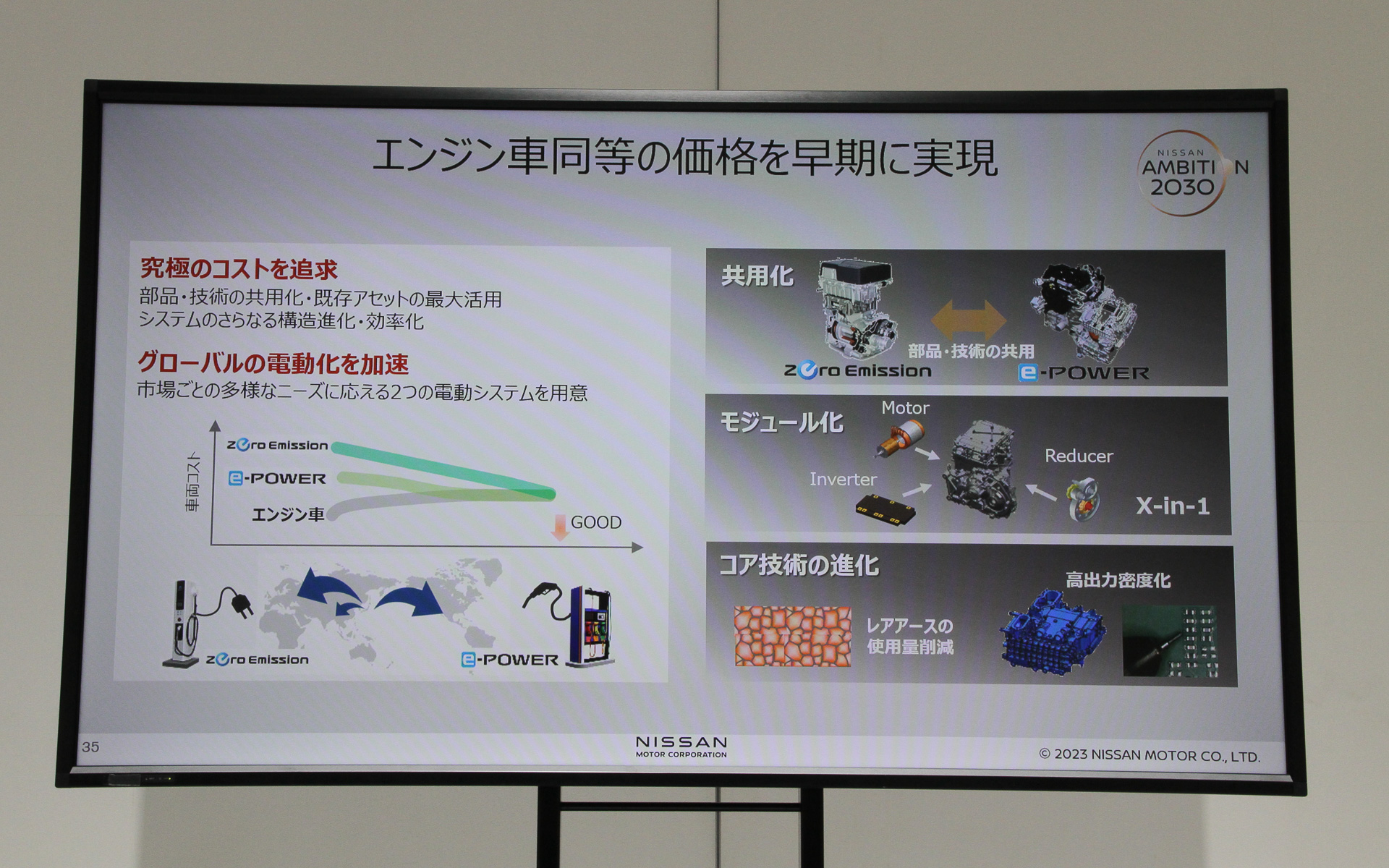 エンジン車同等の価格を早期に実現する