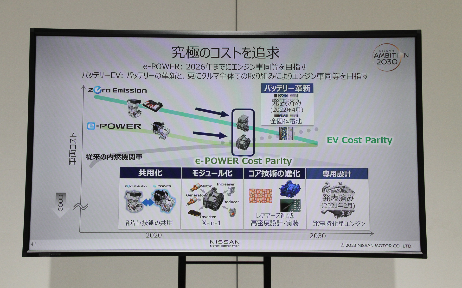 究極のコストを追求していく