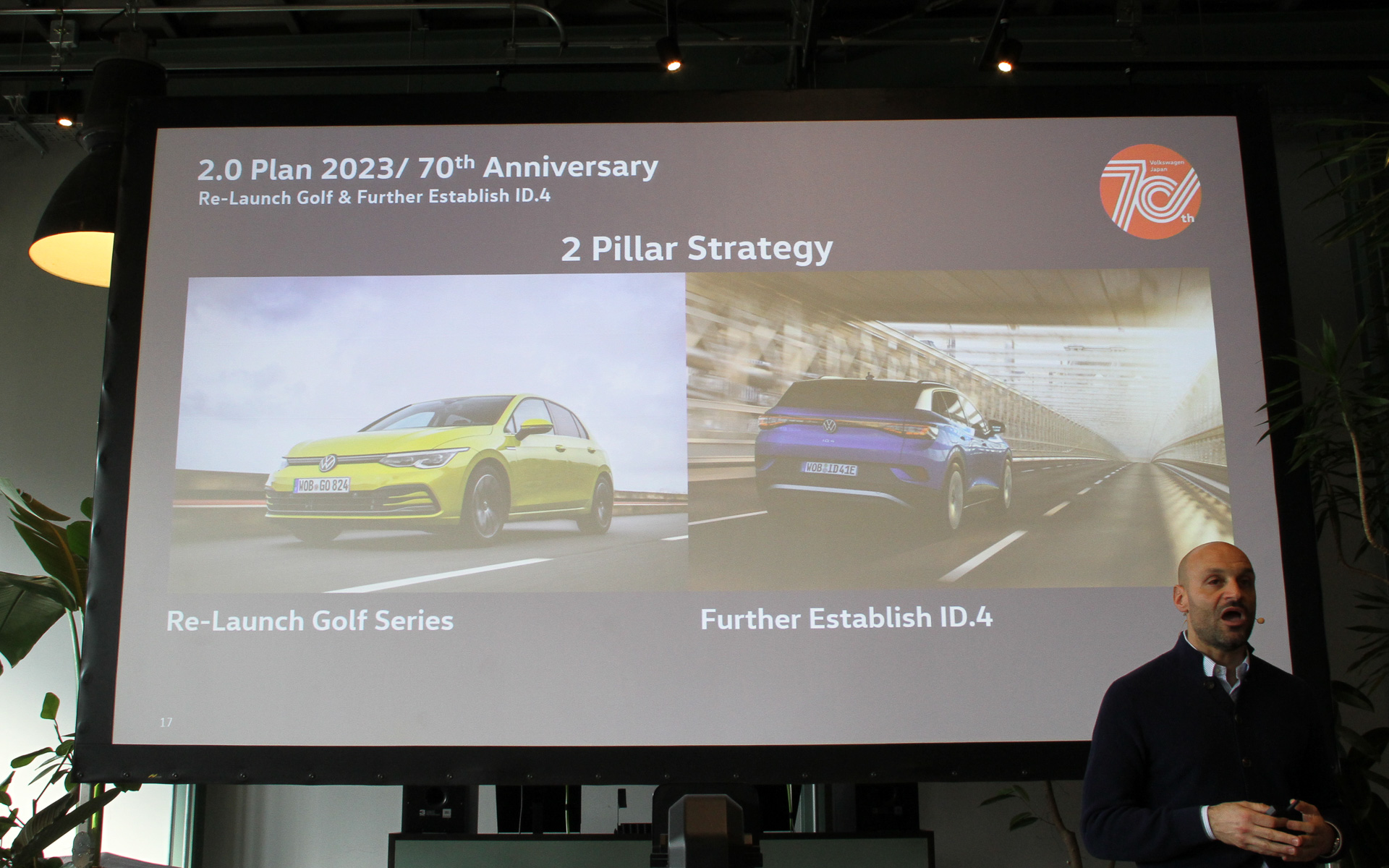 2023年はゴルフファミリーとID.4 2023年モデルが柱に