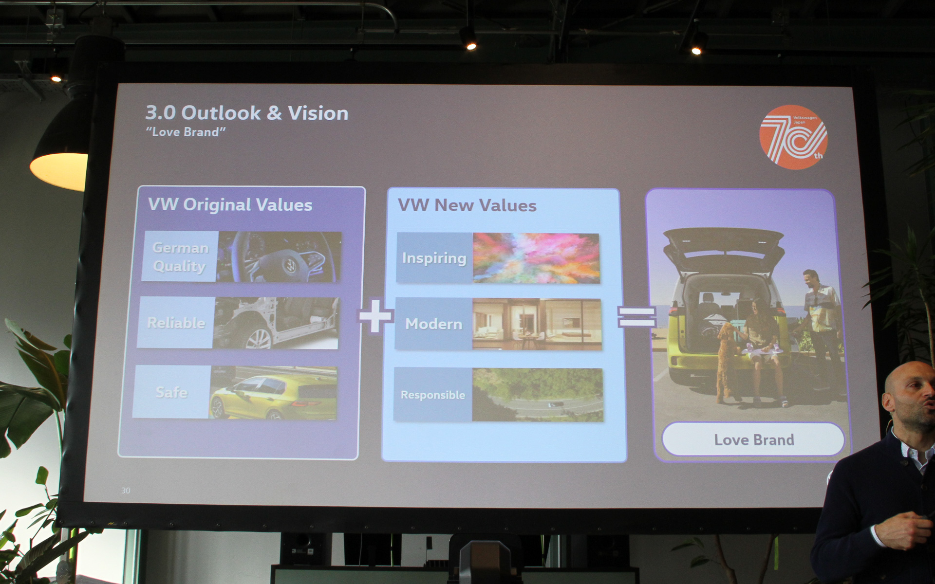 「愛されるブランドとしての立ち位置をもう1度取り戻したい」とカルカーニ氏