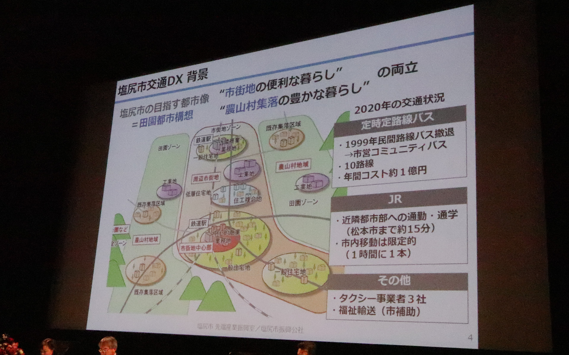 市街地ゾーンと田園ゾーンを両立する田園都市構想を目指しているが、地域交通に課題を抱えている