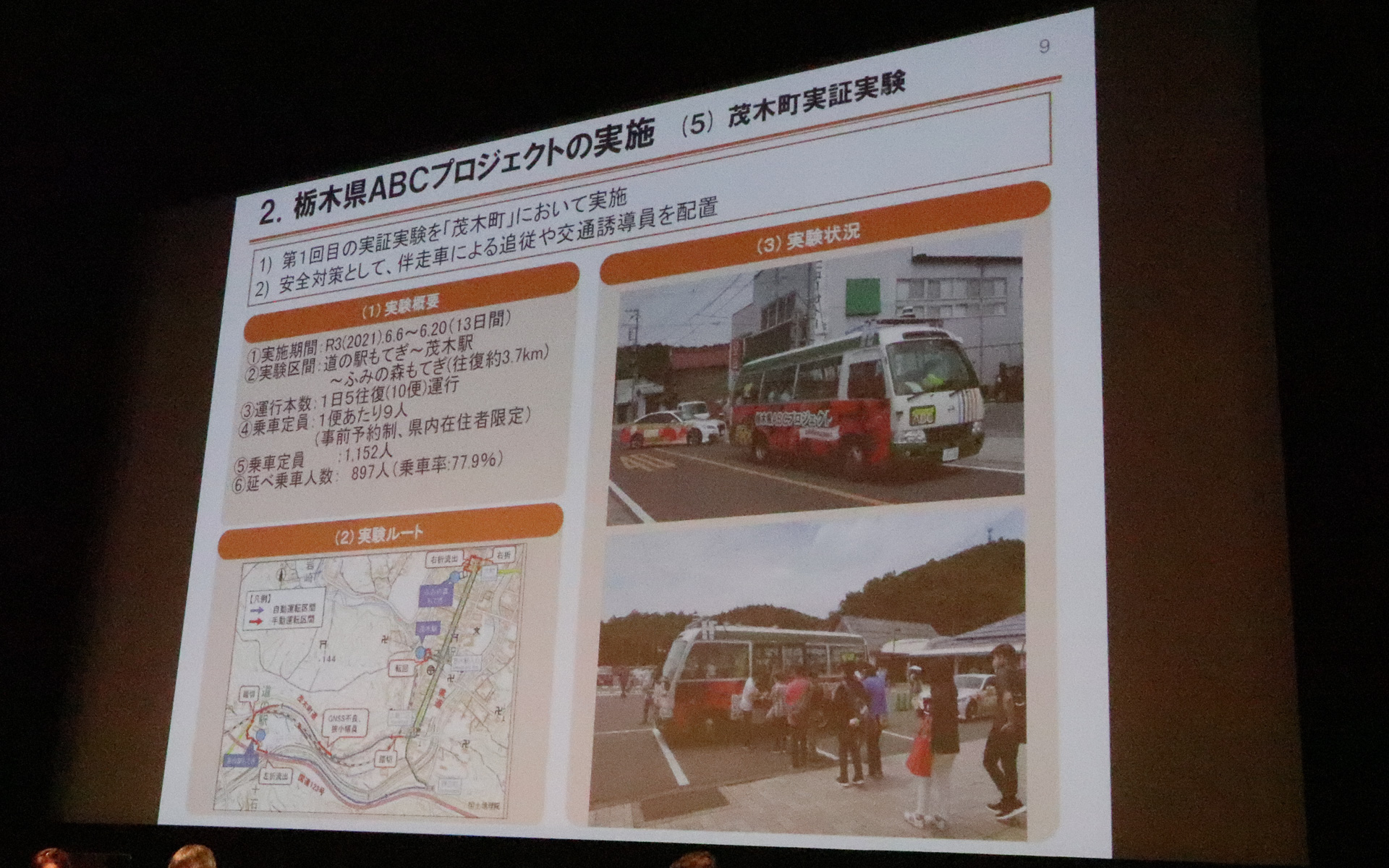 茂木町で行なわれた実証実験の概要