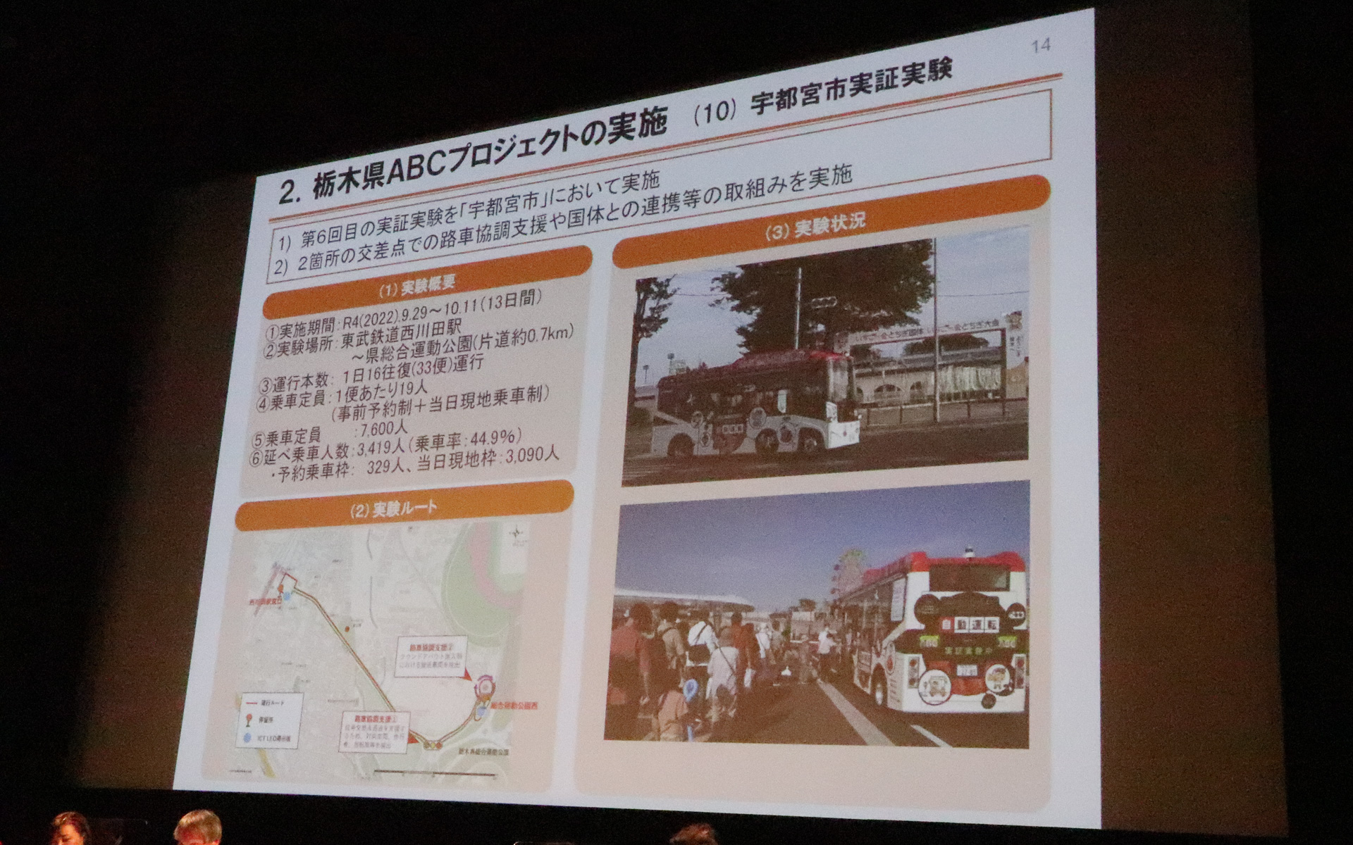 宇都宮市で行なわれた実証実験の概要