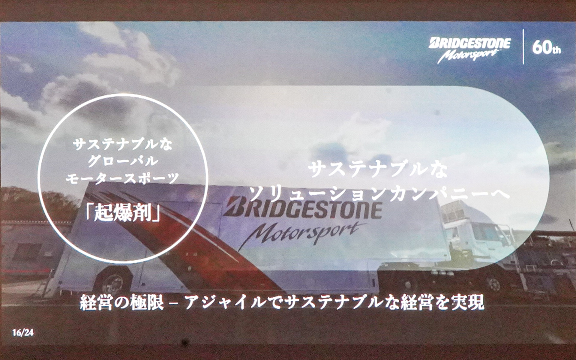 サステナブルなソリューションカンパニーに