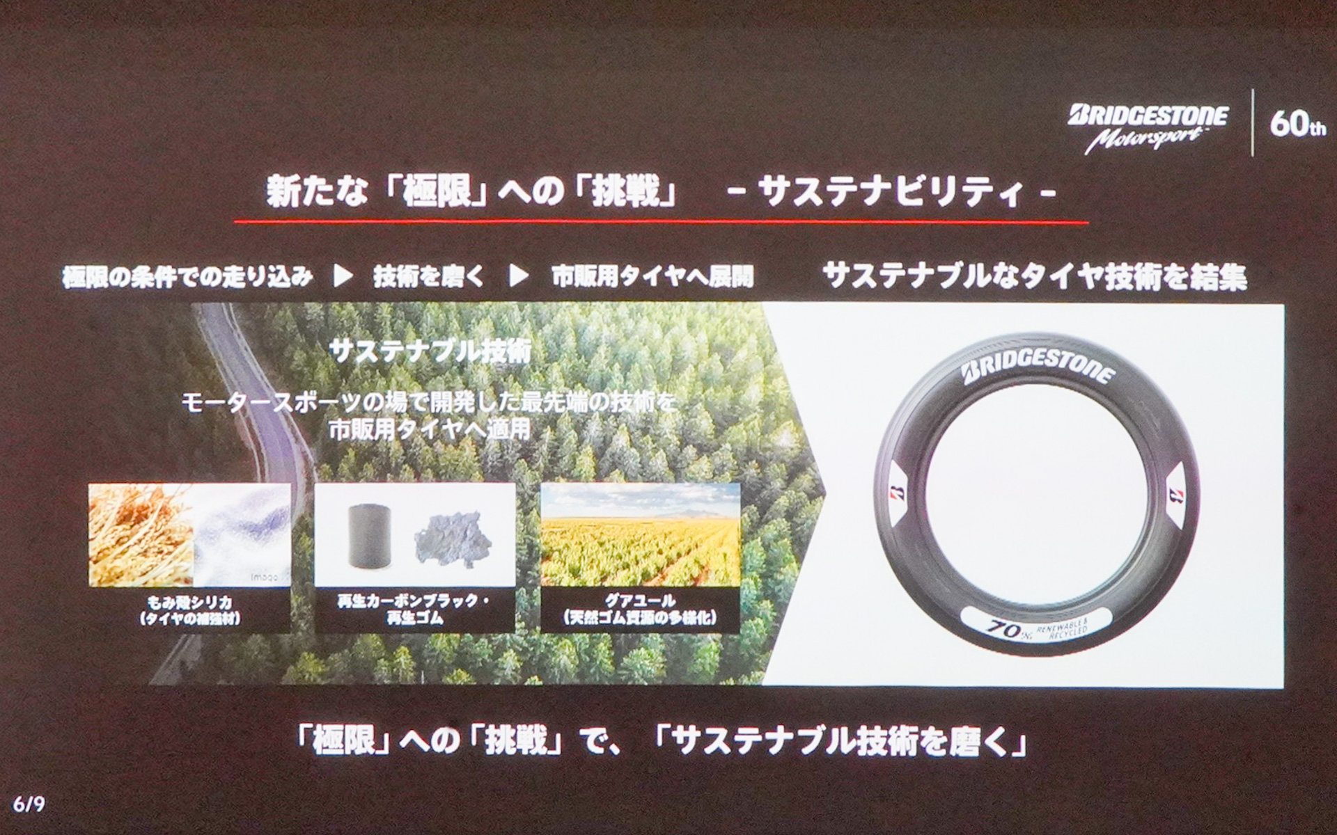 新たな極限への挑戦