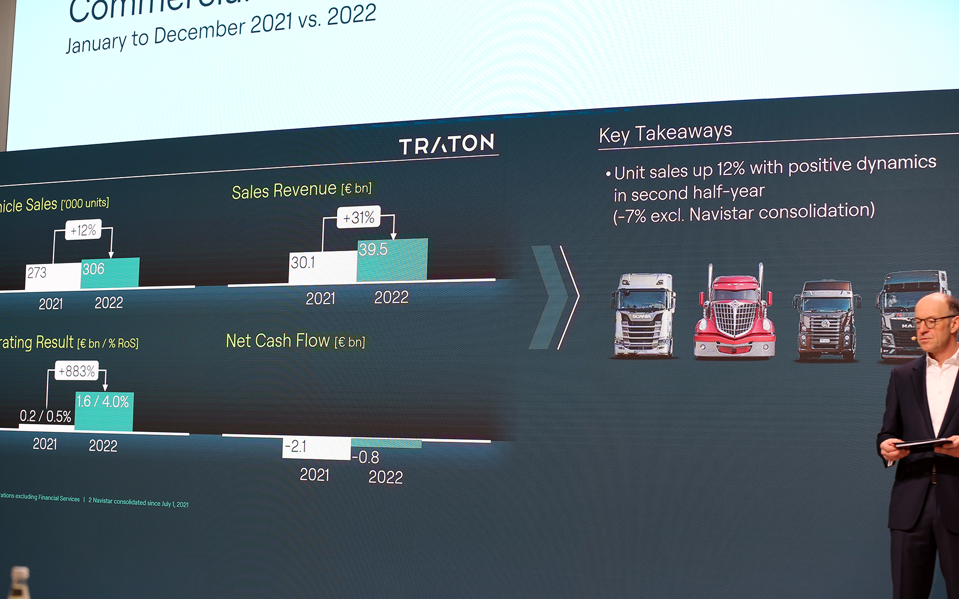 アントリッツ氏のプレゼン資料