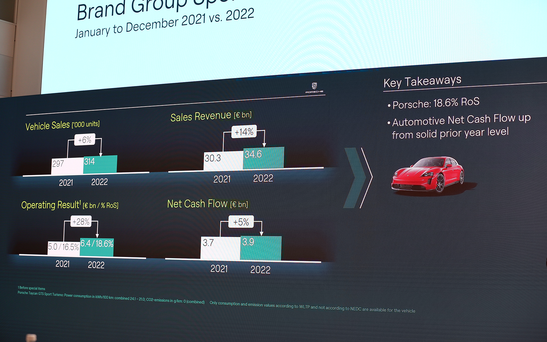 アントリッツ氏のプレゼン資料