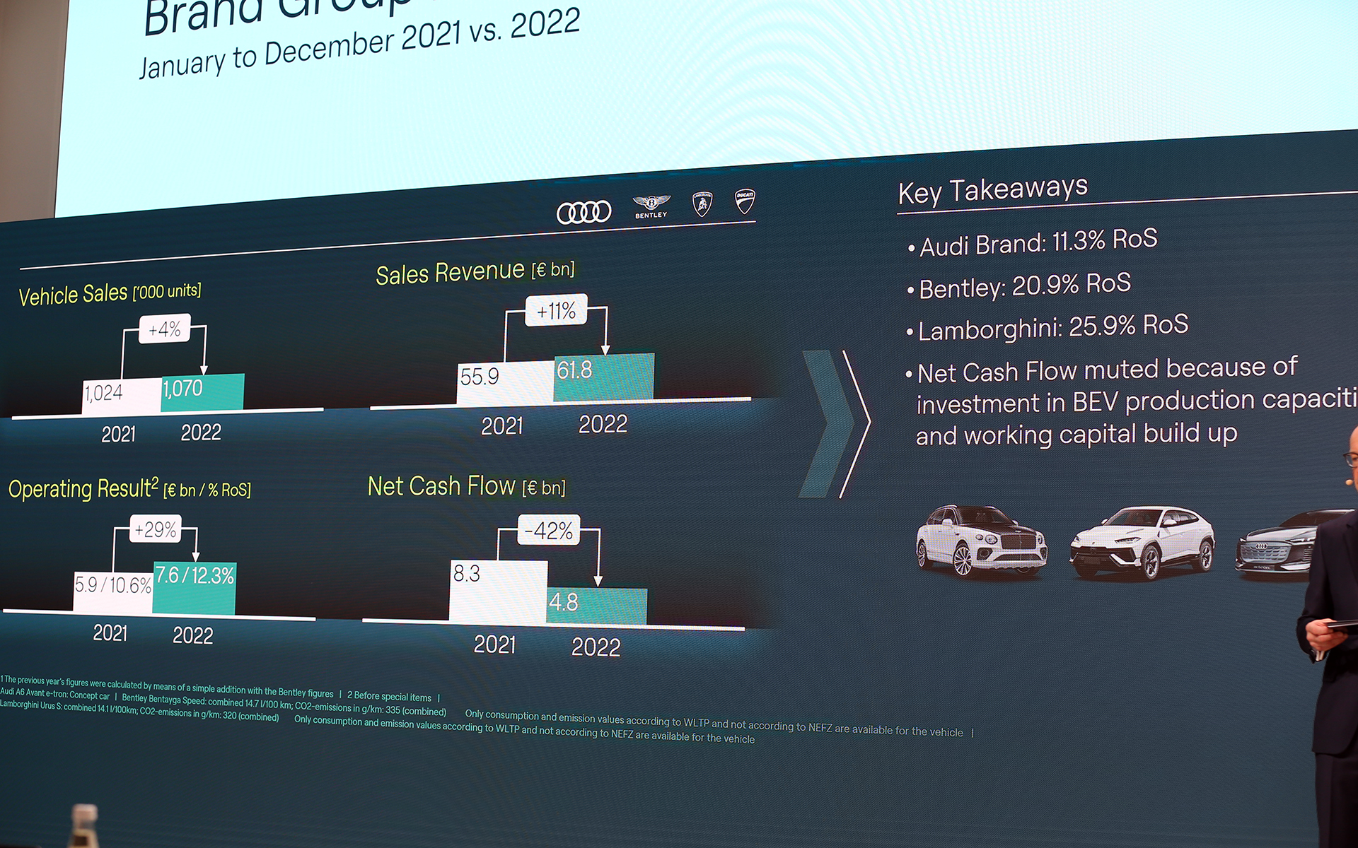 アントリッツ氏のプレゼン資料