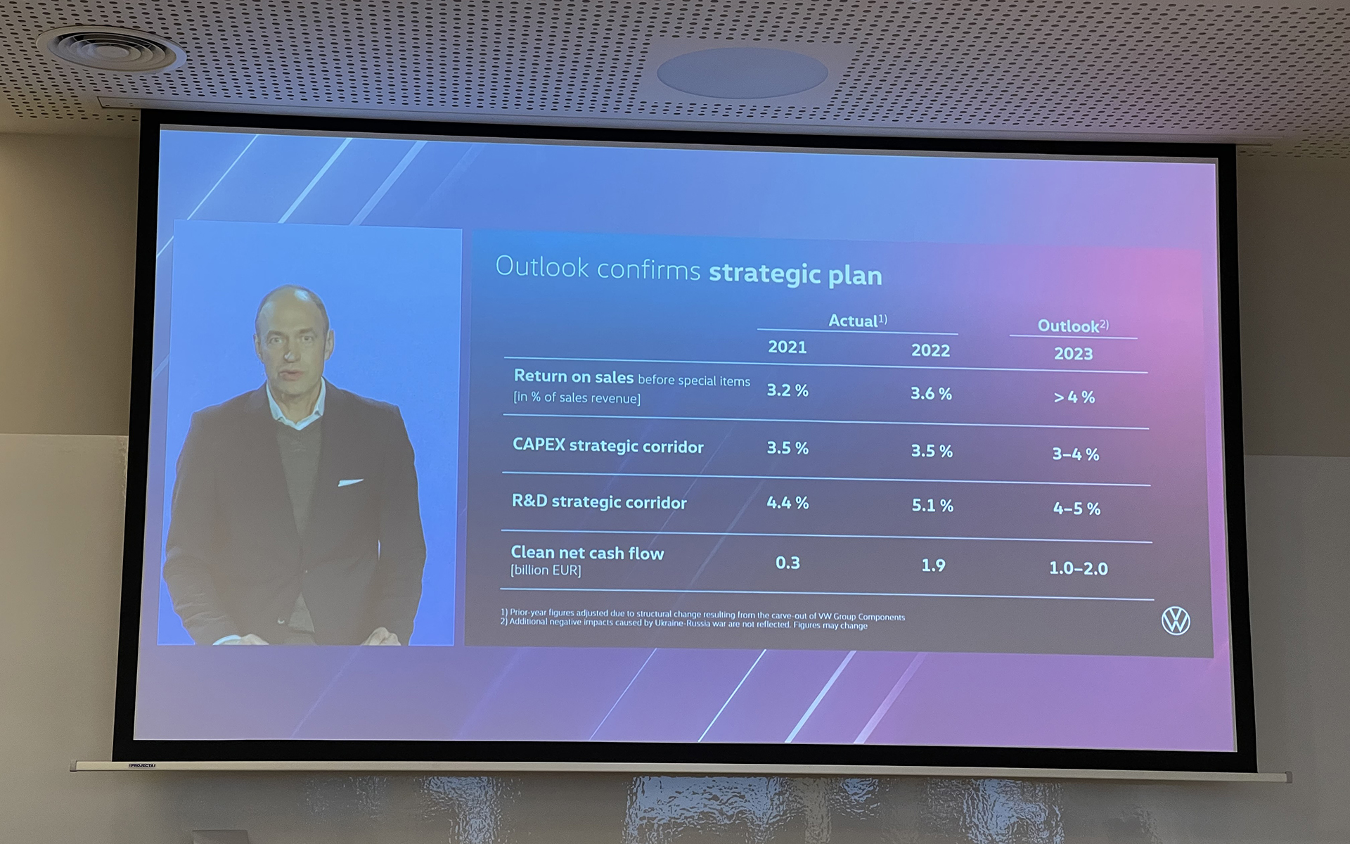 2023年度の特別項目計上前営業利益率は4％を超えると予想