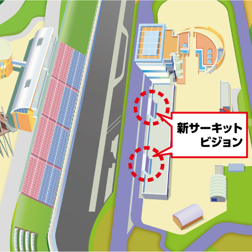 新サーキットビジョンの設置場所