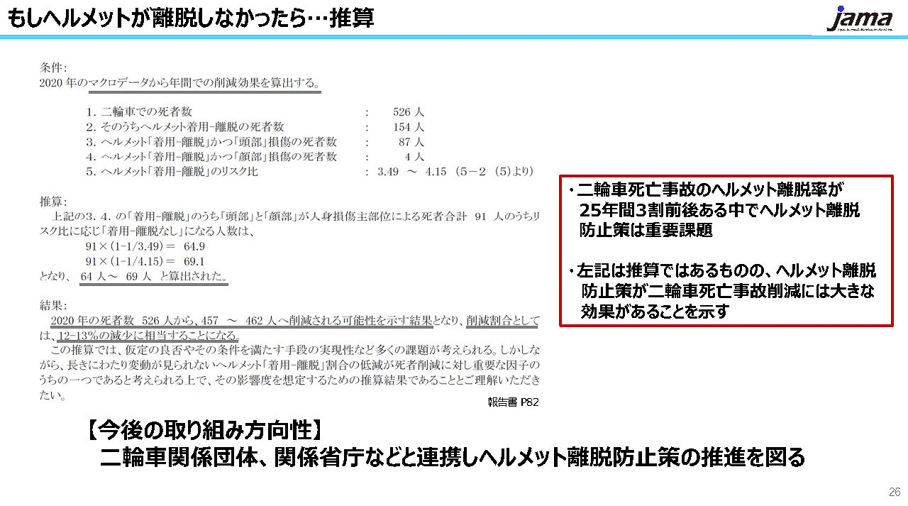 もしもヘルメットが離脱しなかったら